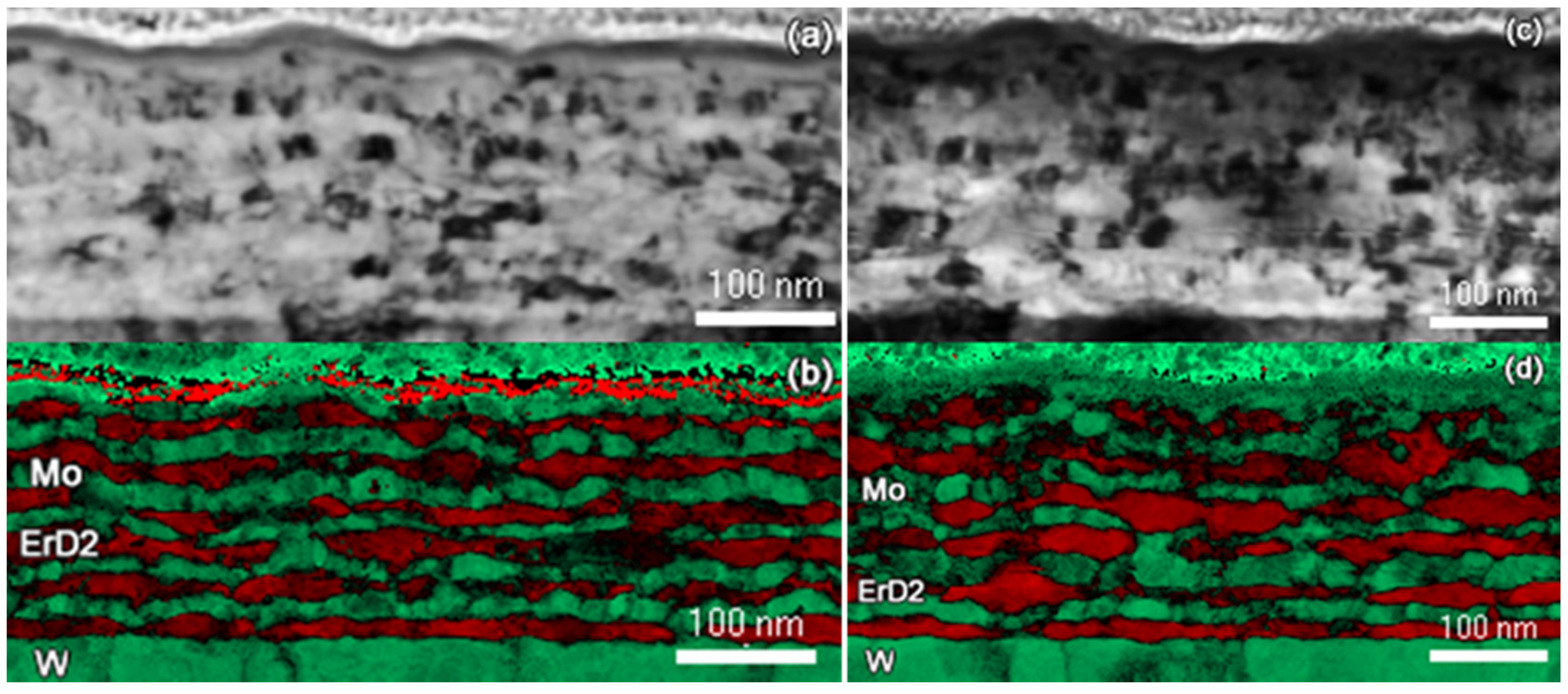 Materials 14 05393 g002 550