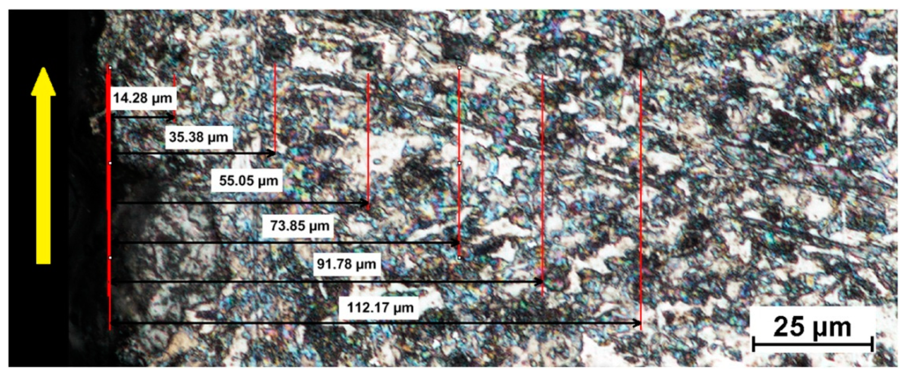 Materials 14 05399 g013 550