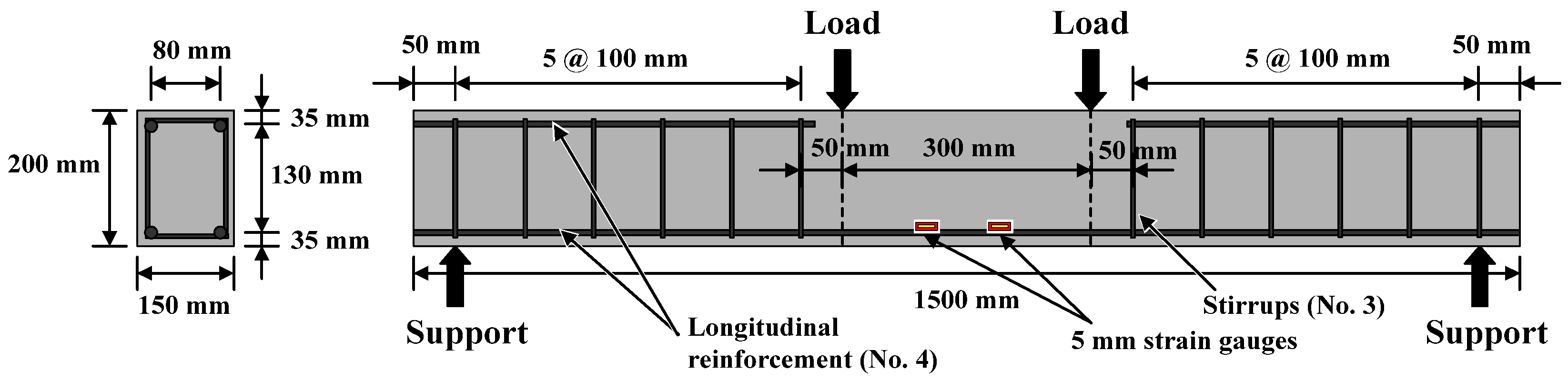 Materials 14 05400 g002