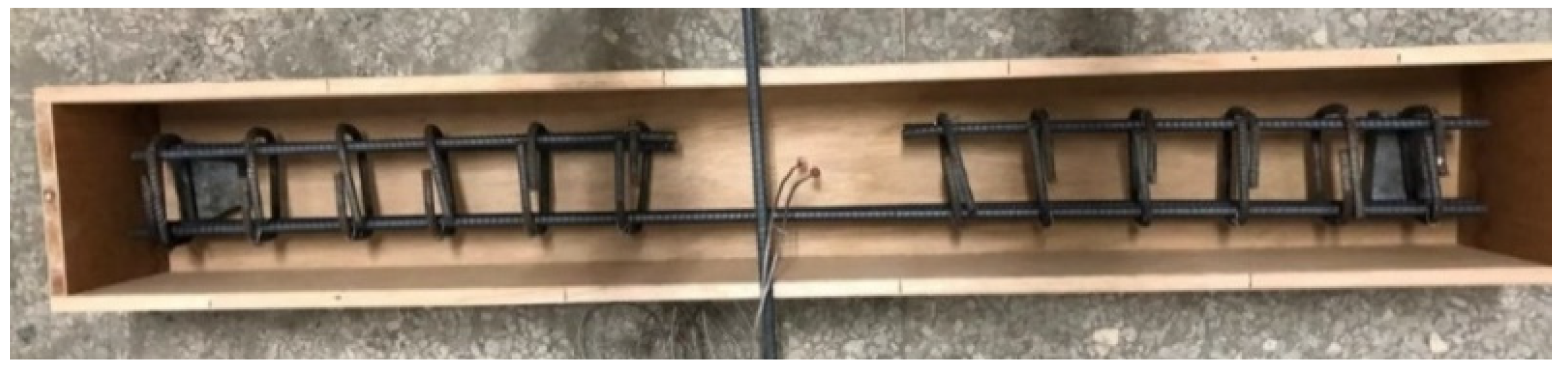 Materials 14 05400 g003