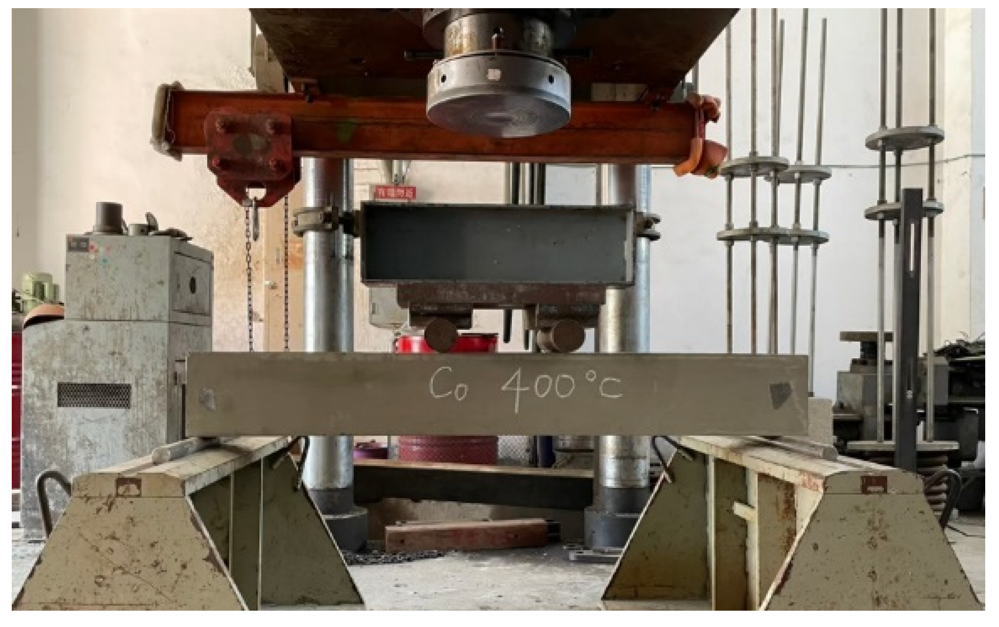 Materials 14 05400 g004