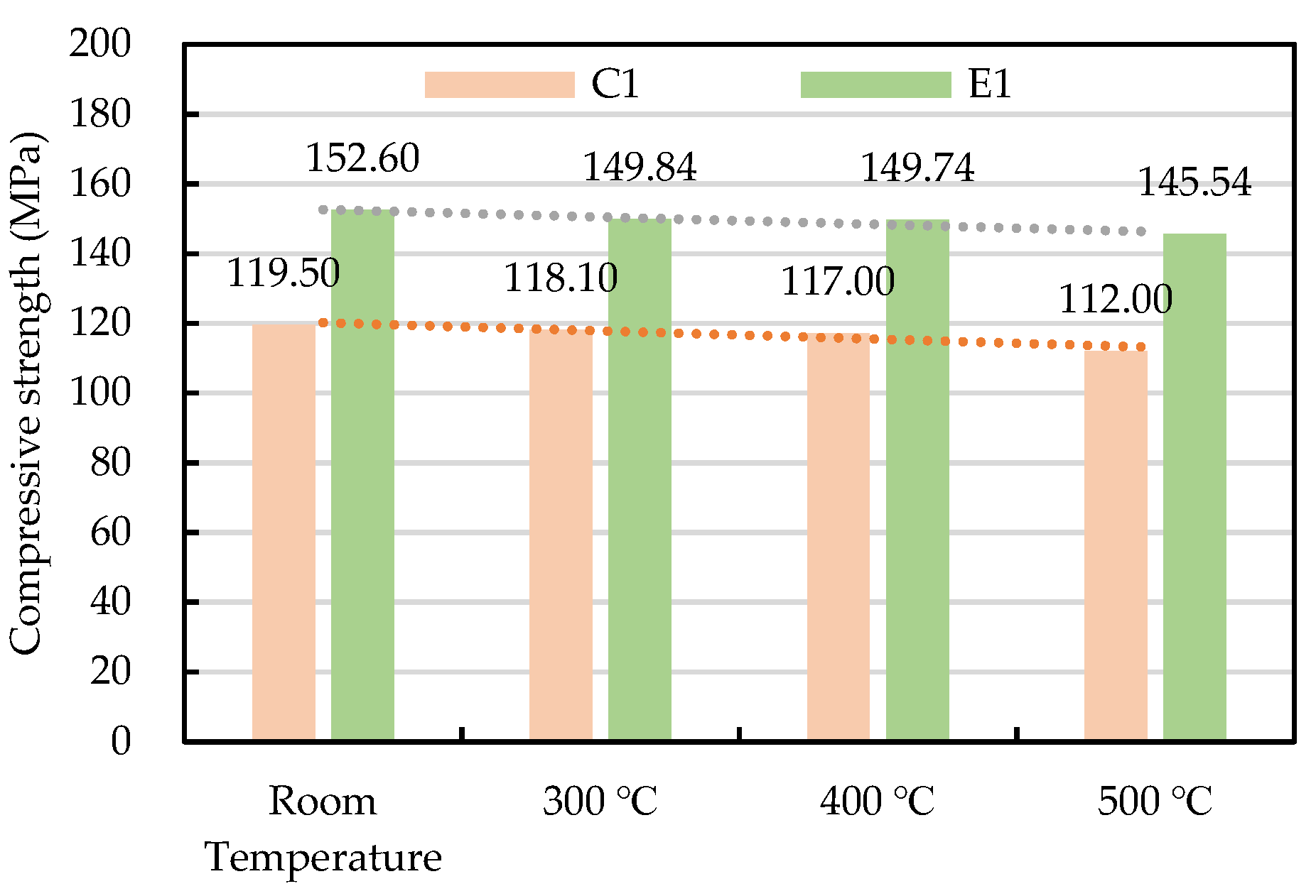 Materials 14 05400 g006