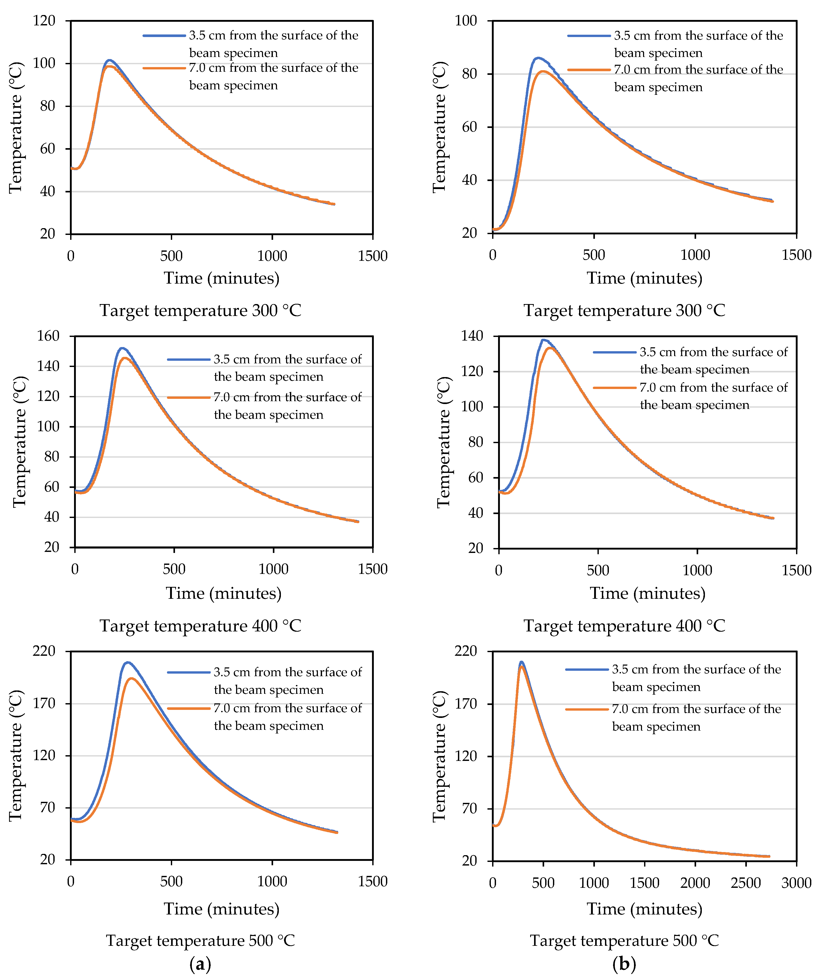 Materials 14 05400 g007