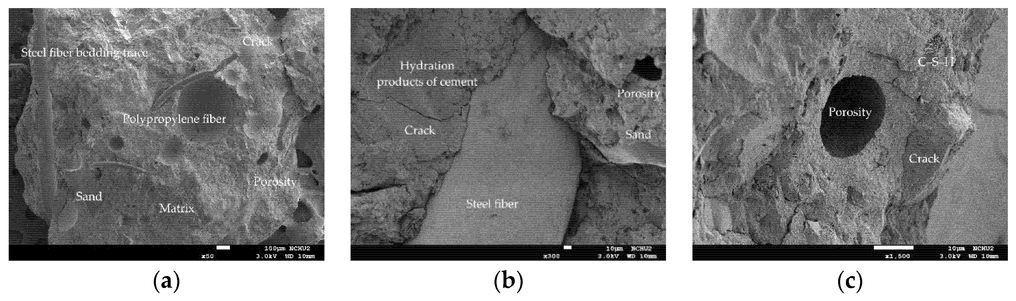 Materials 14 05400 g014