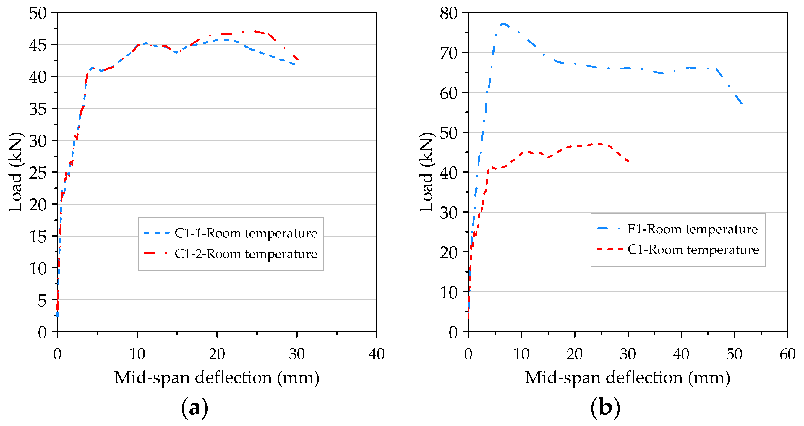 Materials 14 05400 g018