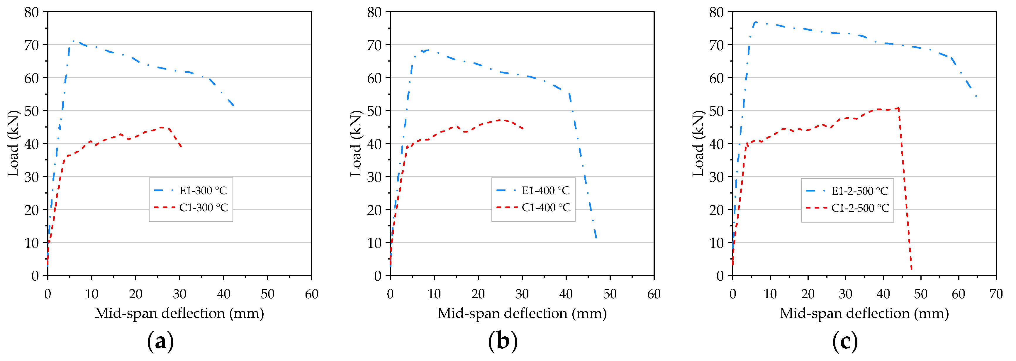 Materials 14 05400 g021