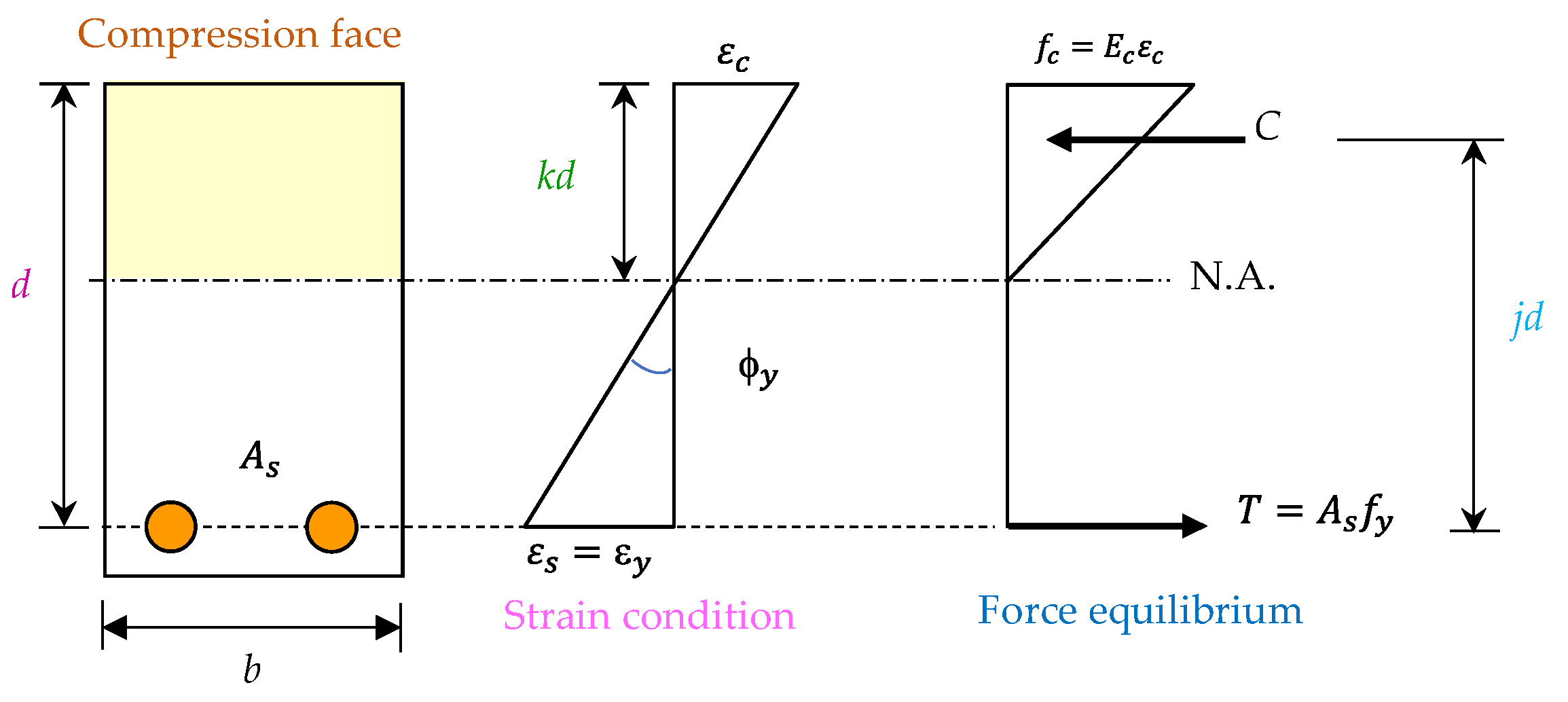 Materials 14 05400 g022