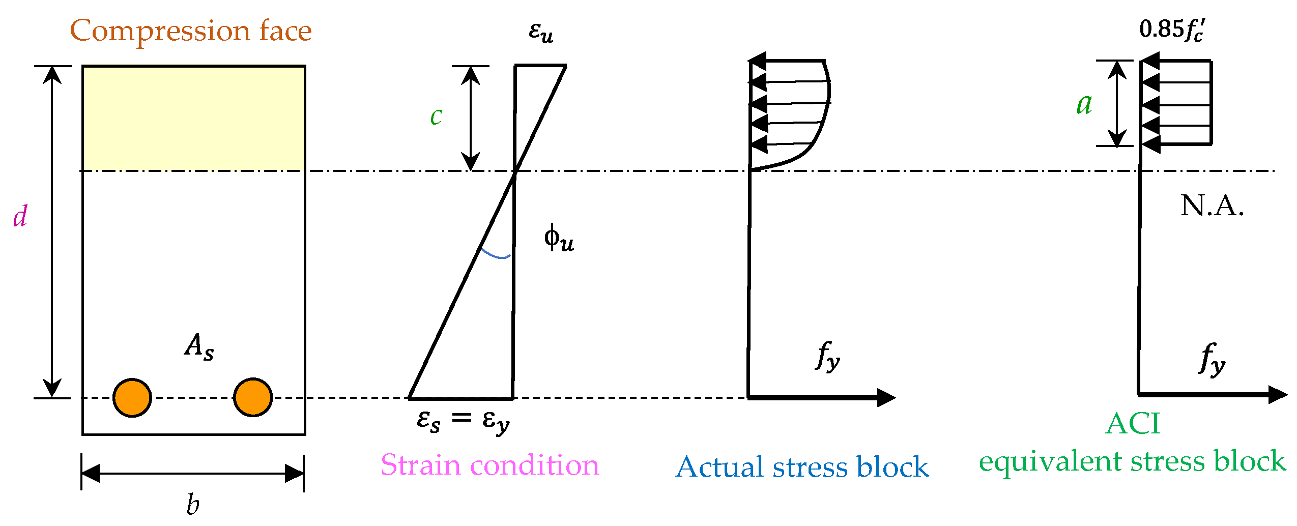 Materials 14 05400 g023
