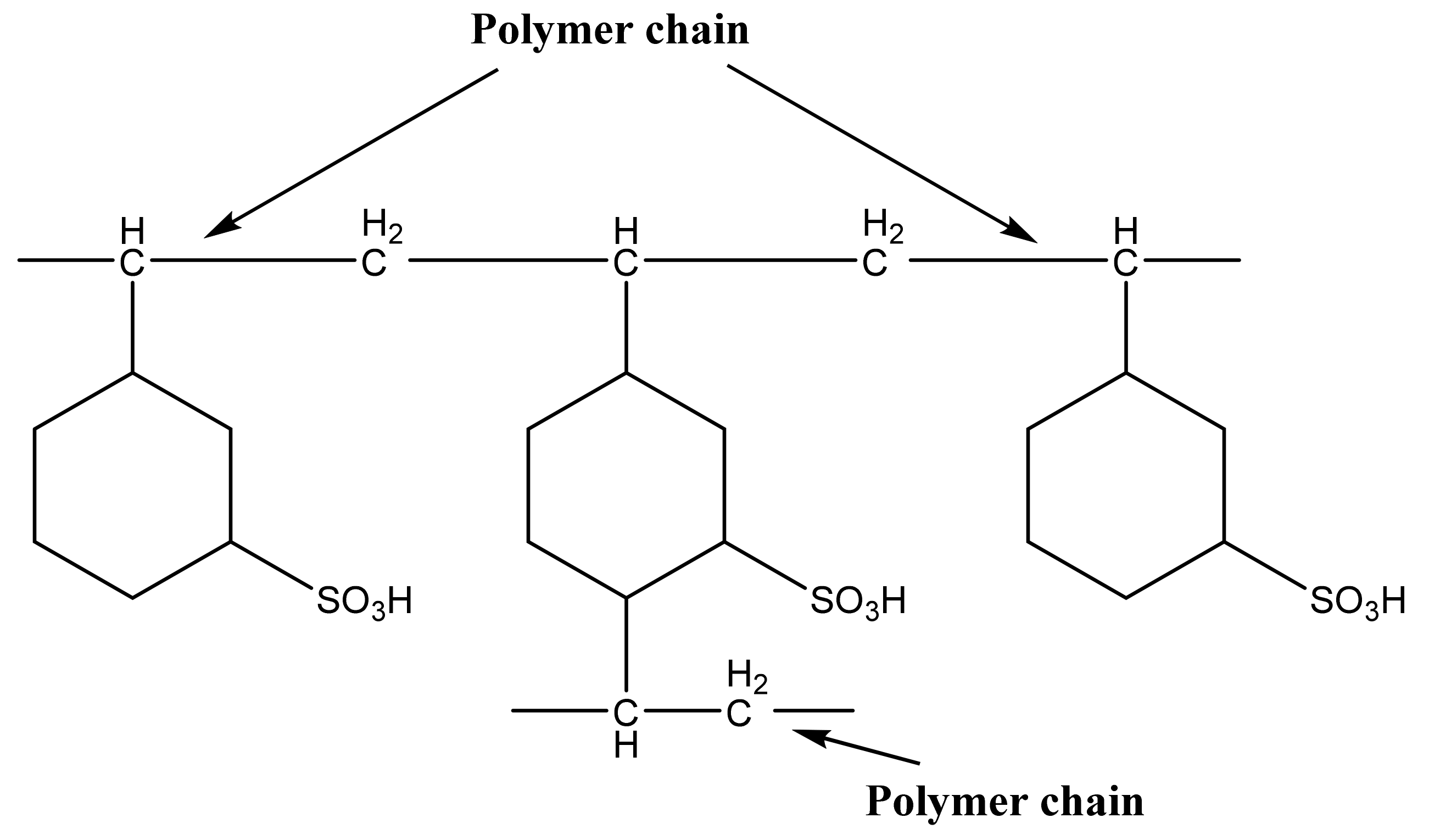 Materials 14 05402 sch001 550