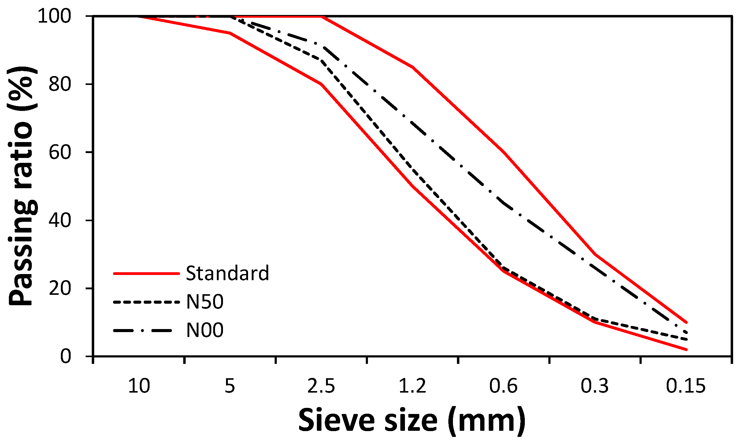 Materials 14 05403 g003 Materials 14 05403 g003