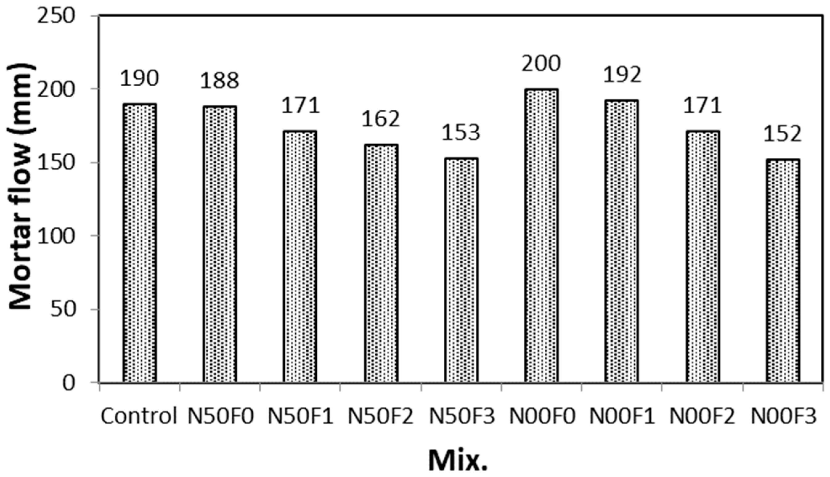 Materials 14 05403 g004 Materials 14 05403 g004