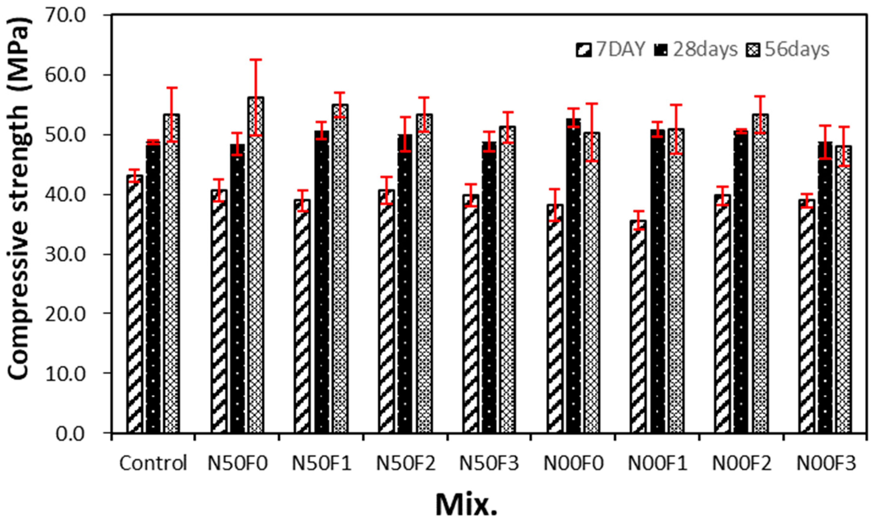 Materials 14 05403 g006 Materials 14 05403 g006