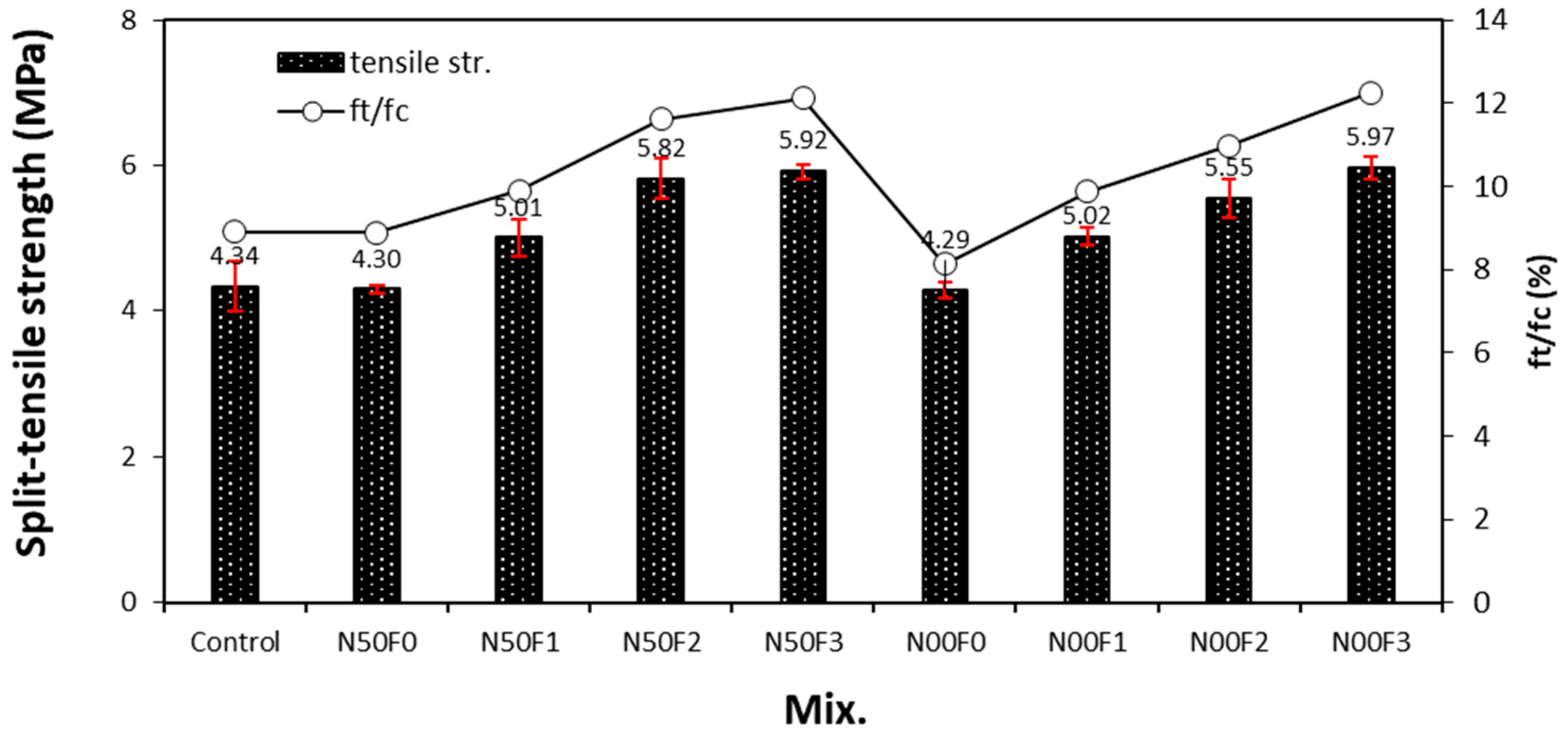 Materials 14 05403 g007 Materials 14 05403 g007