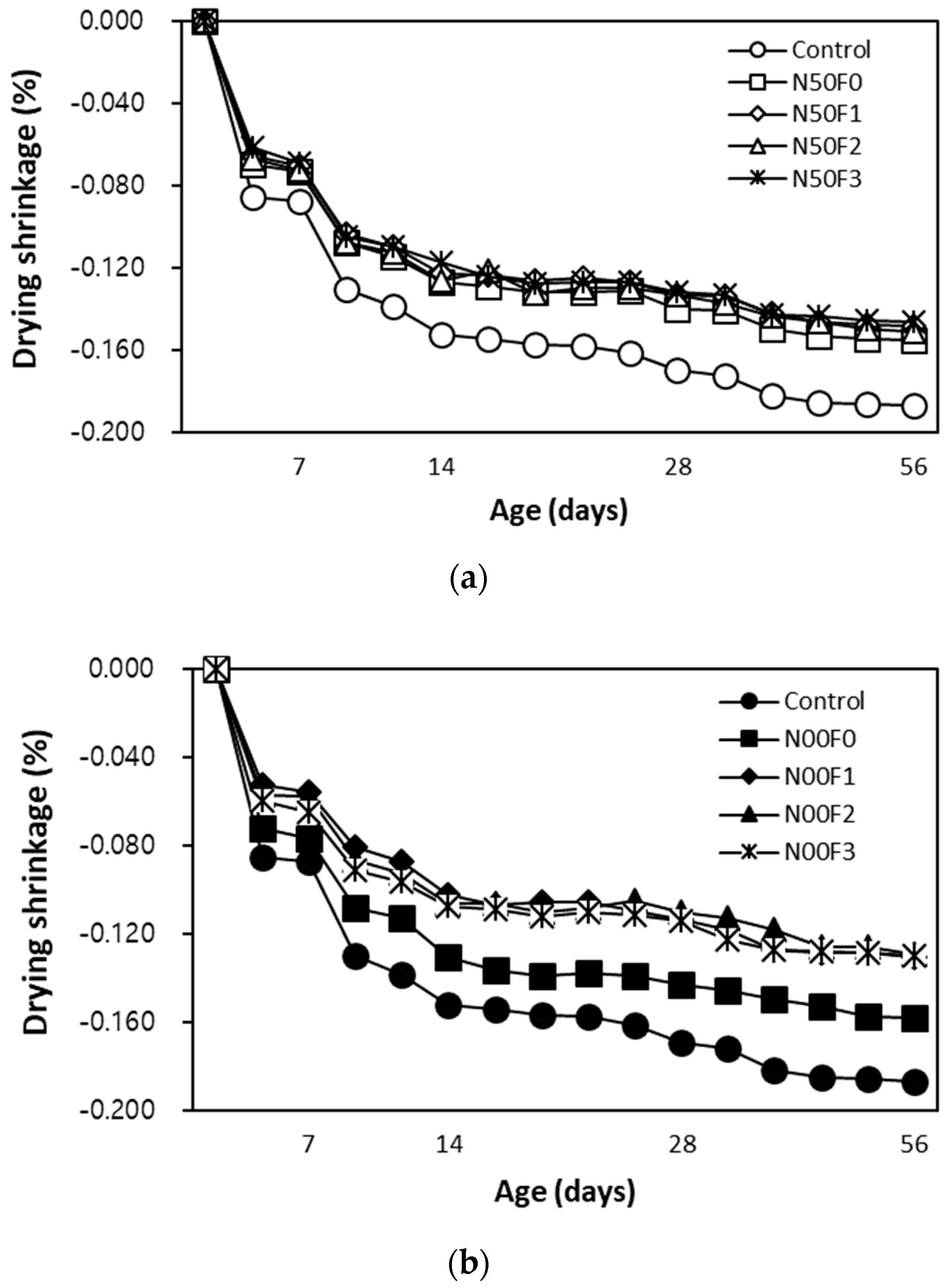 Materials 14 05403 g009 Materials 14 05403 g009