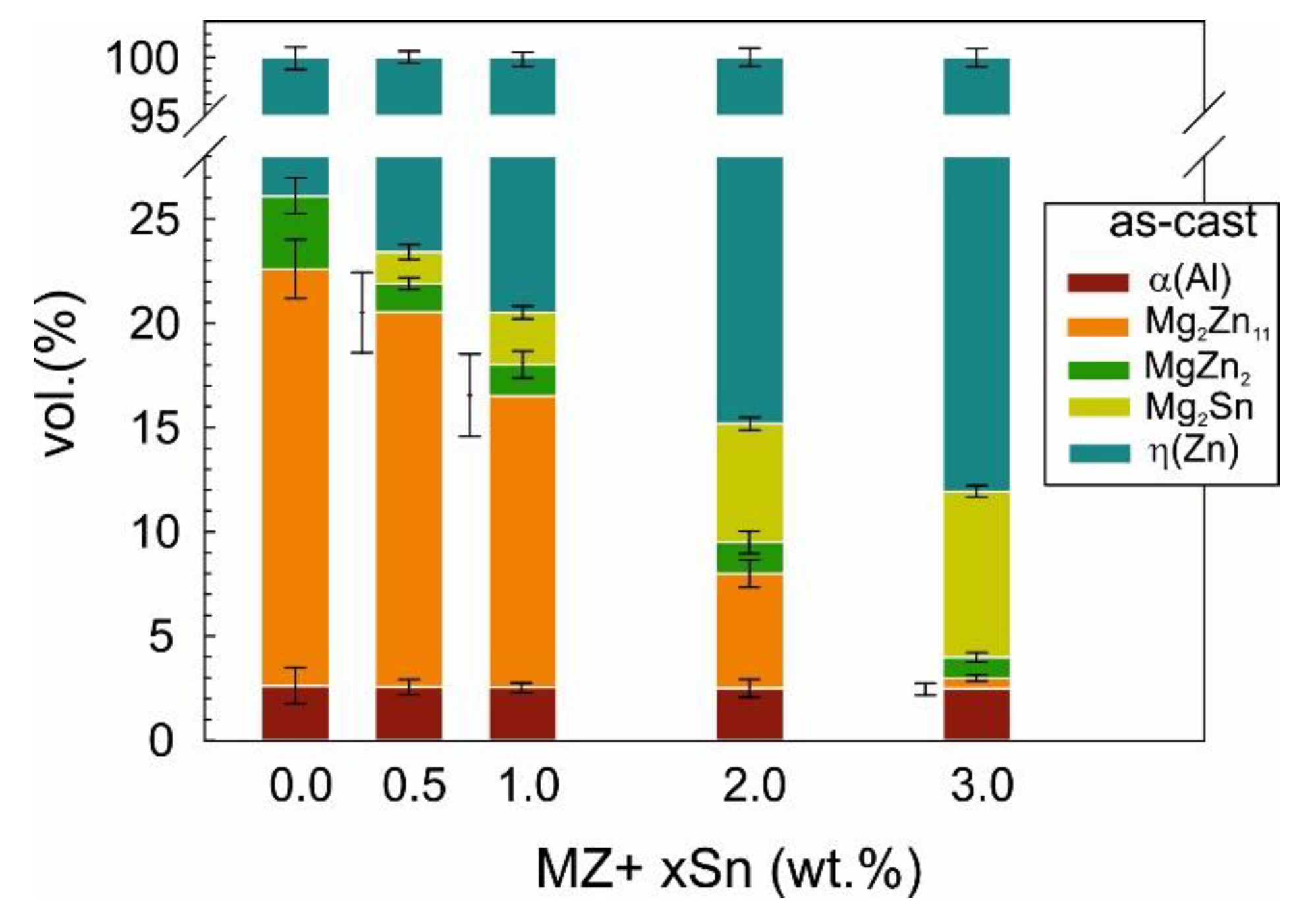 Materials 14 05404 g007