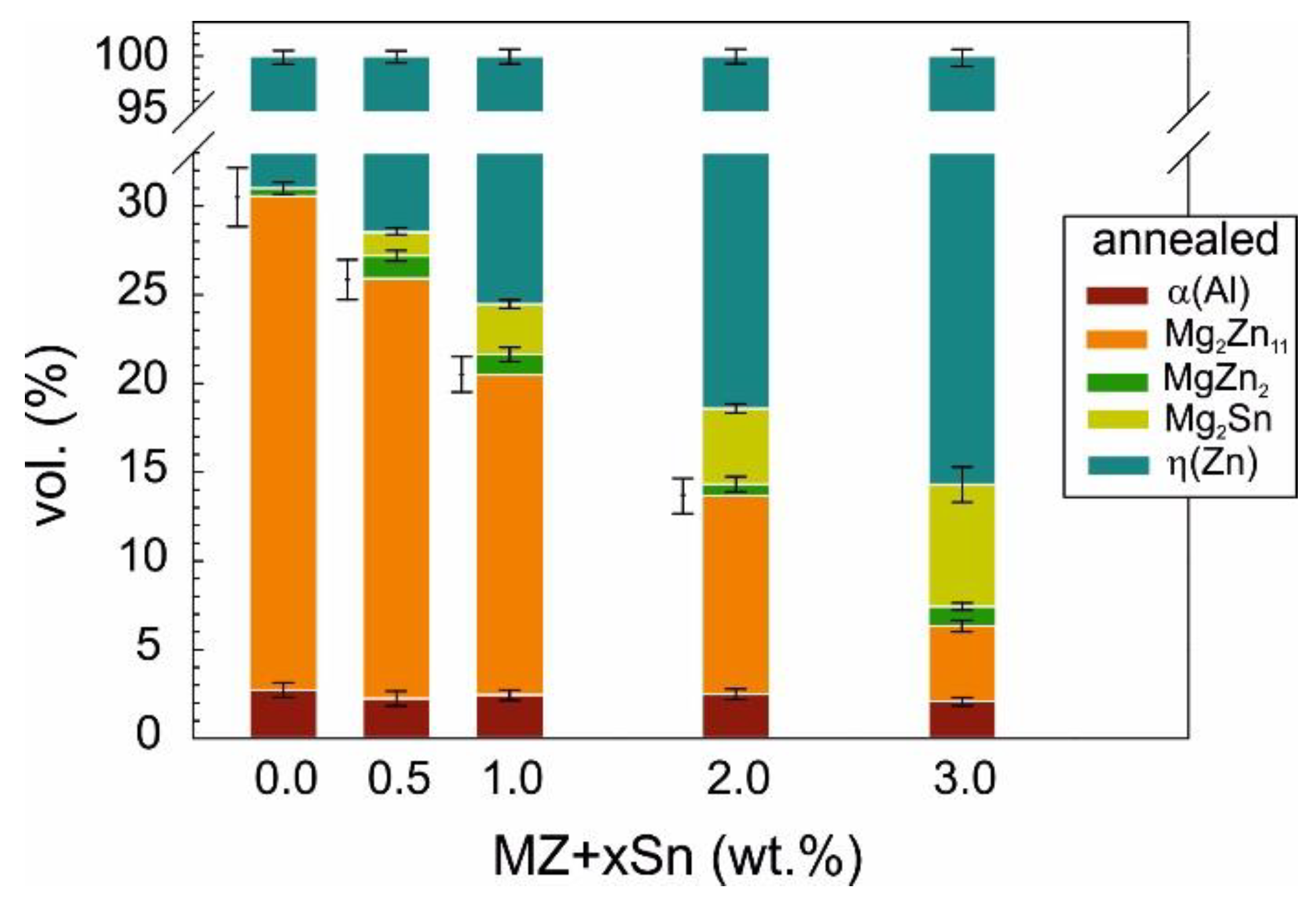 Materials 14 05404 g008