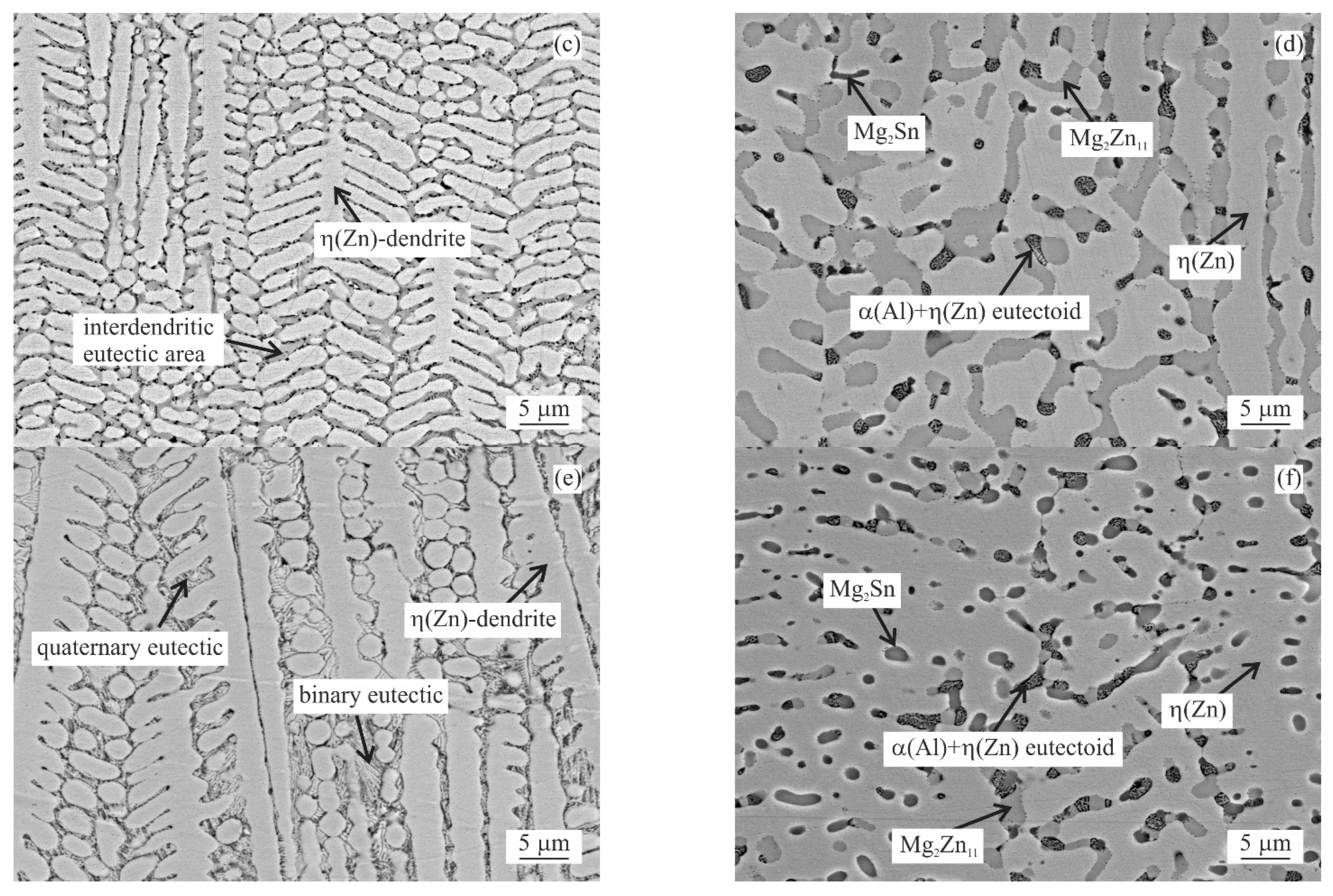 Materials 14 05404 g009b