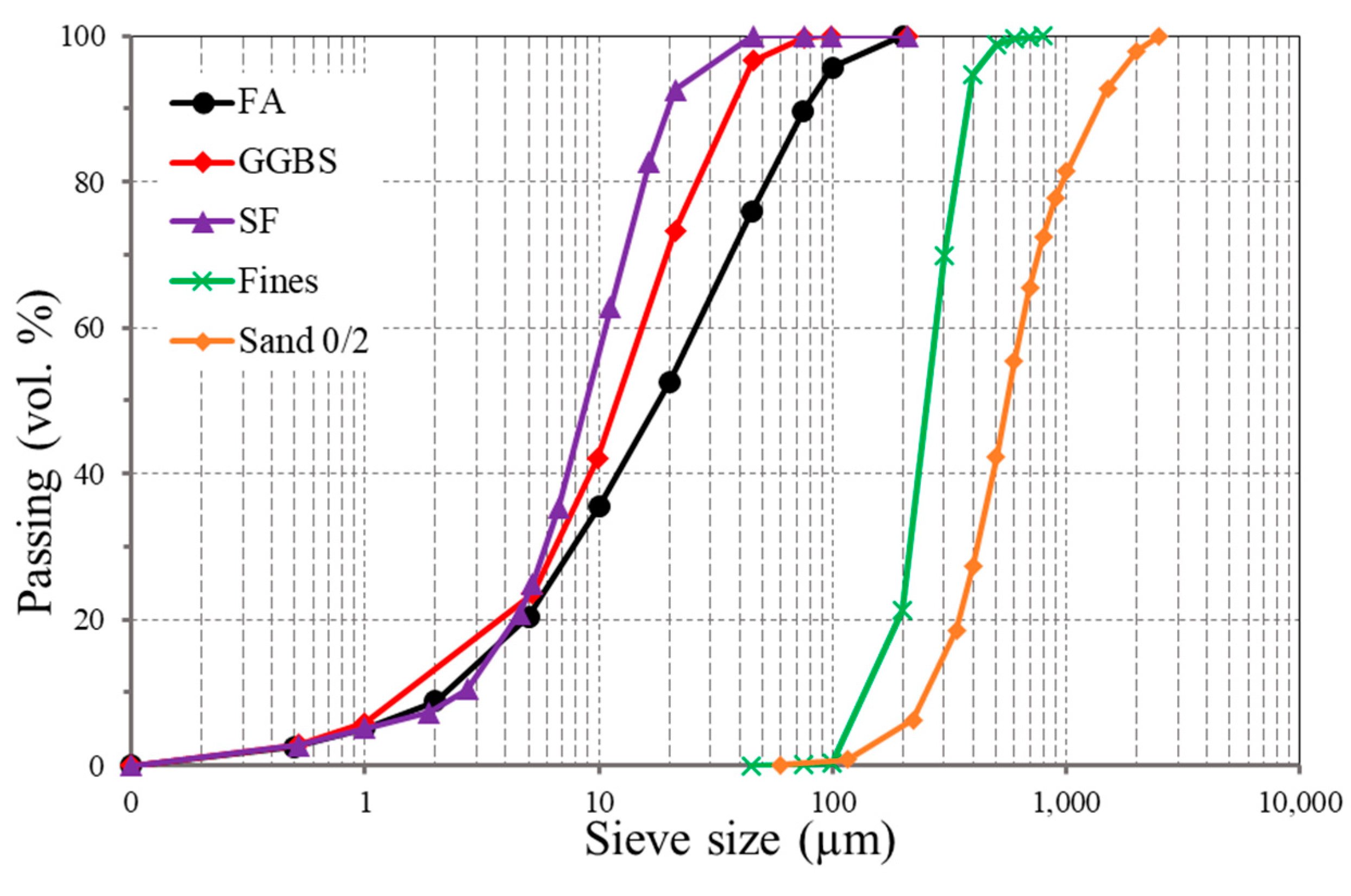 Materials 14 05405 g001