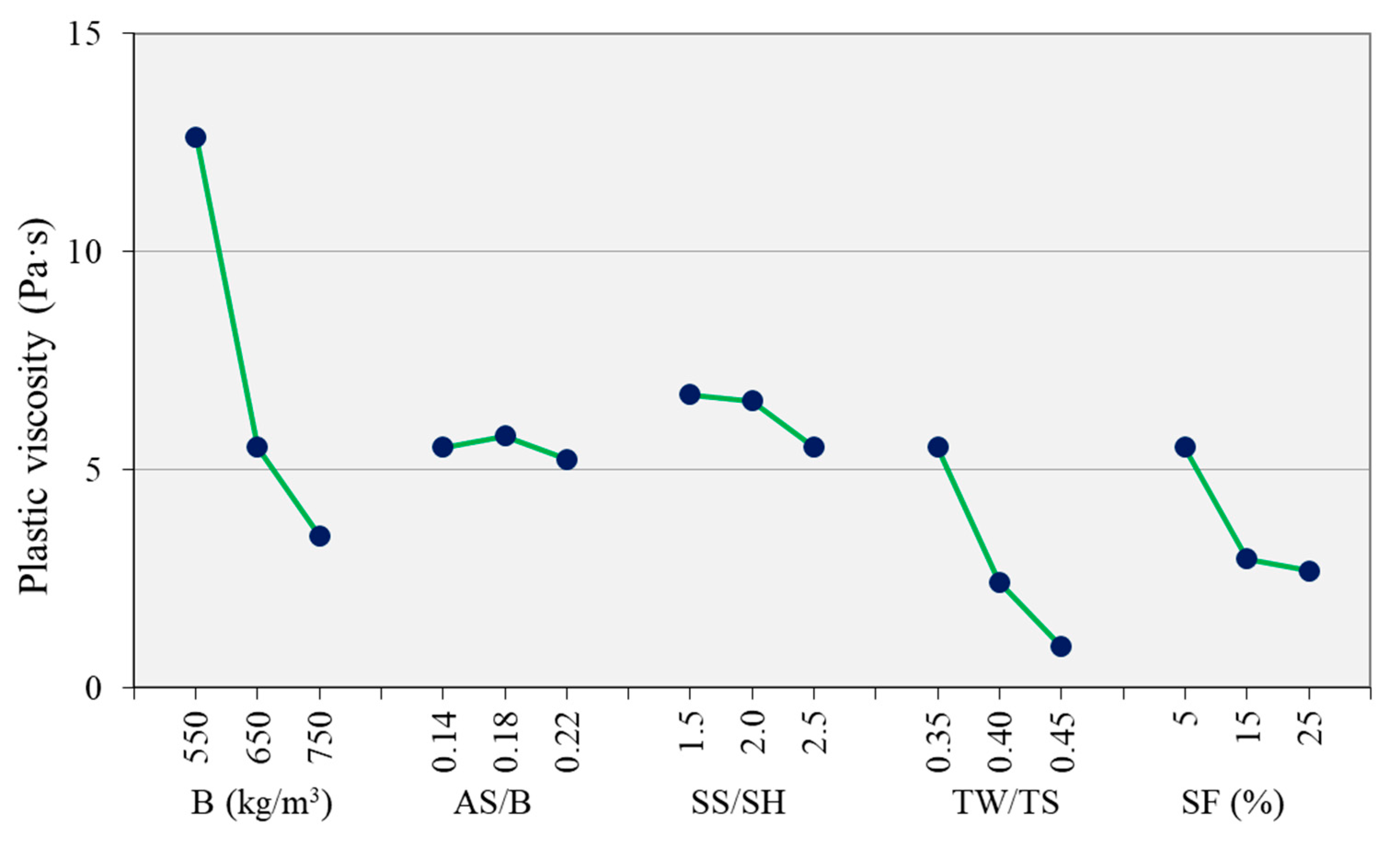 Materials 14 05405 g008