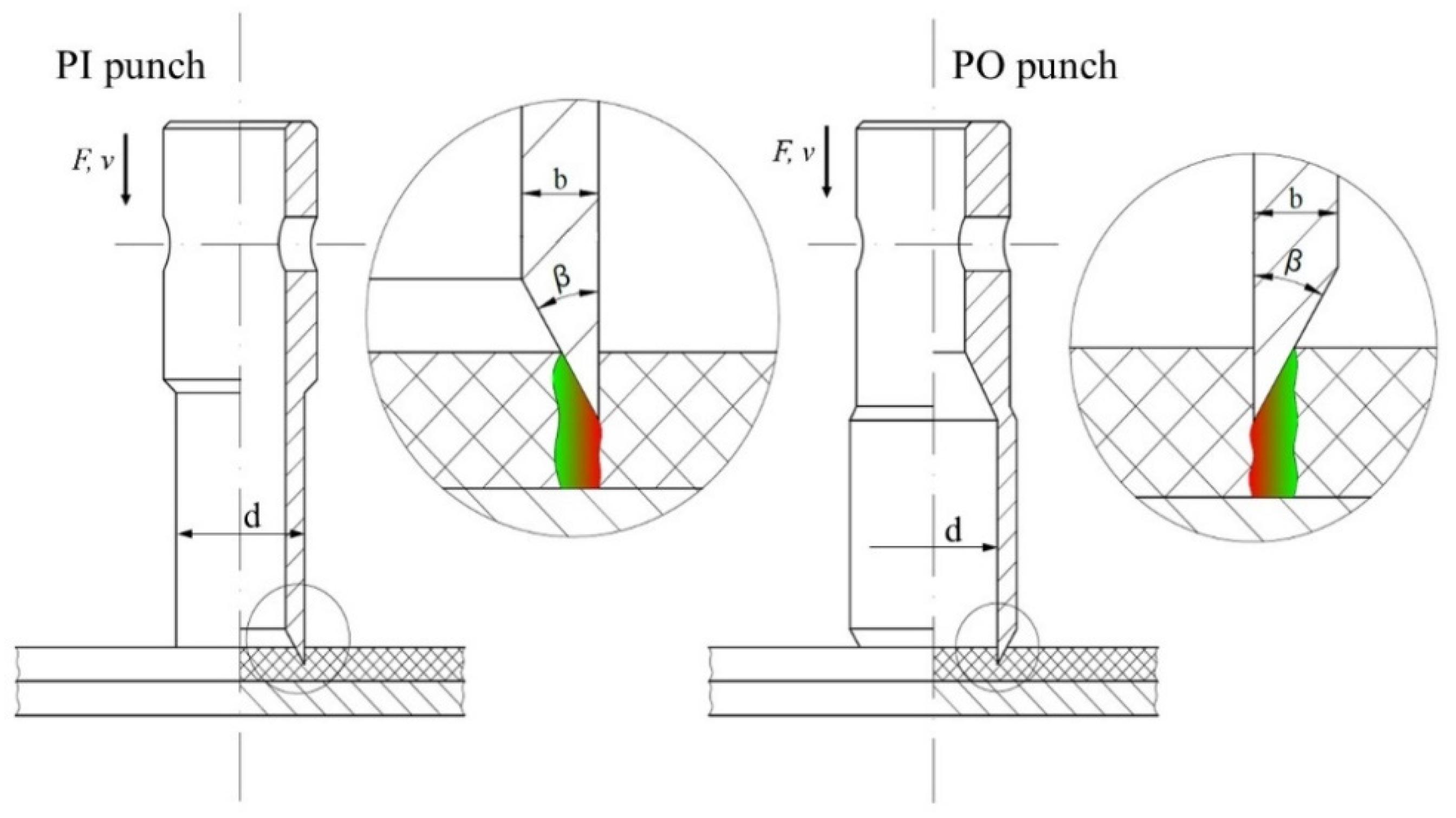 Materials 14 05406 g002
