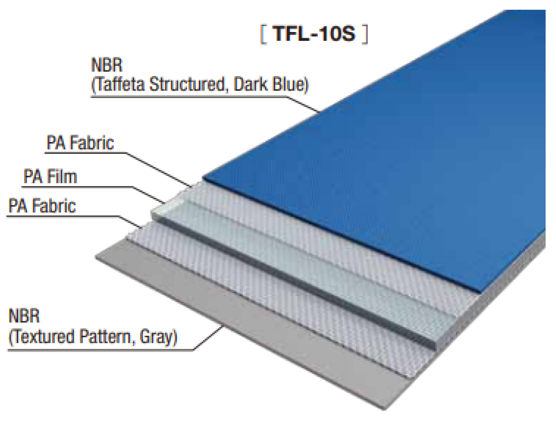 Materials 14 05406 g005