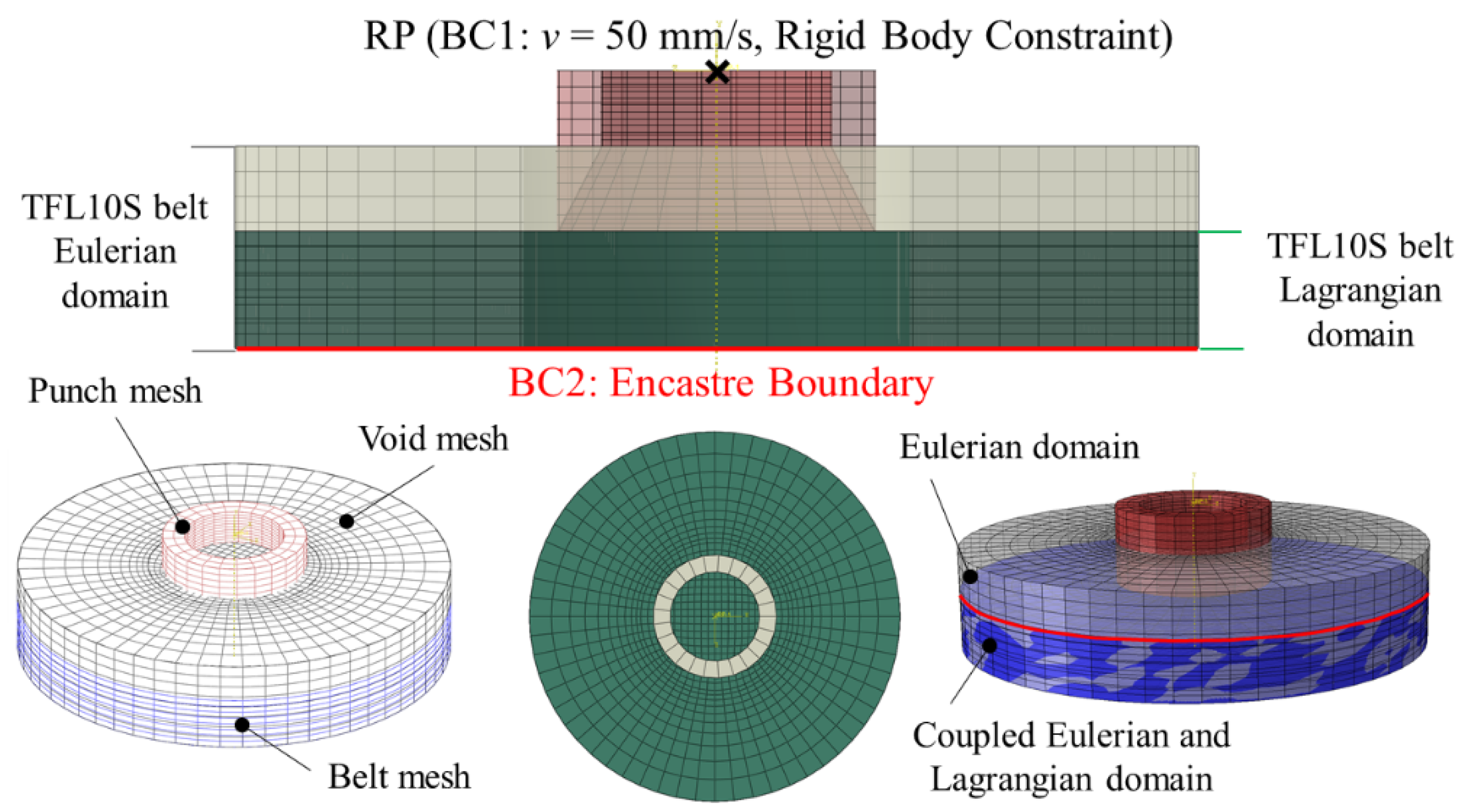 Materials 14 05406 g009