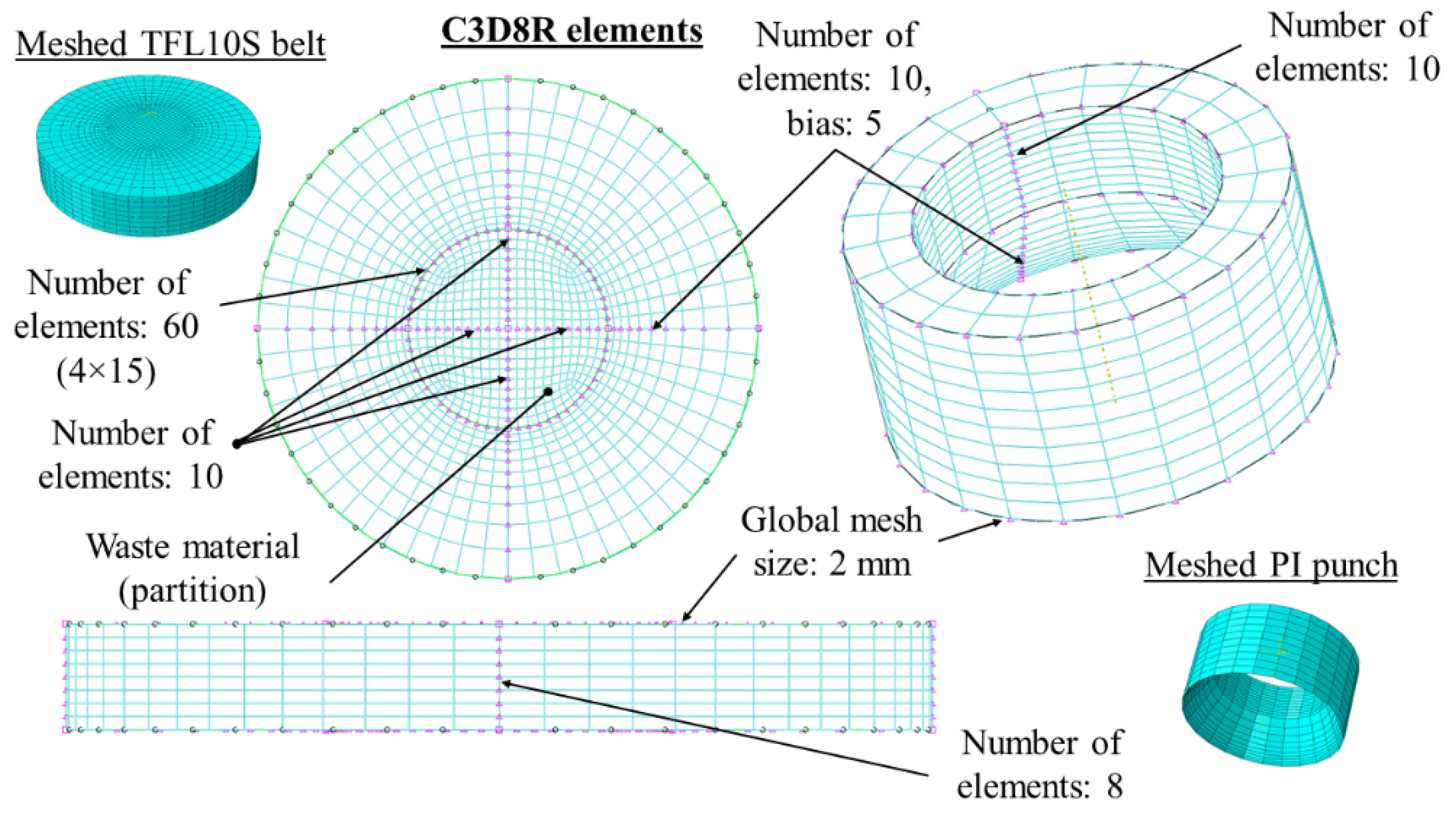 Materials 14 05406 g010
