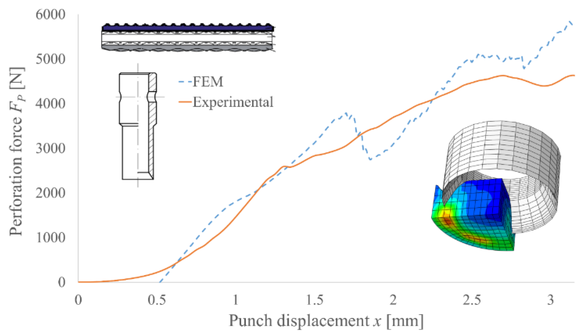Materials 14 05406 g014
