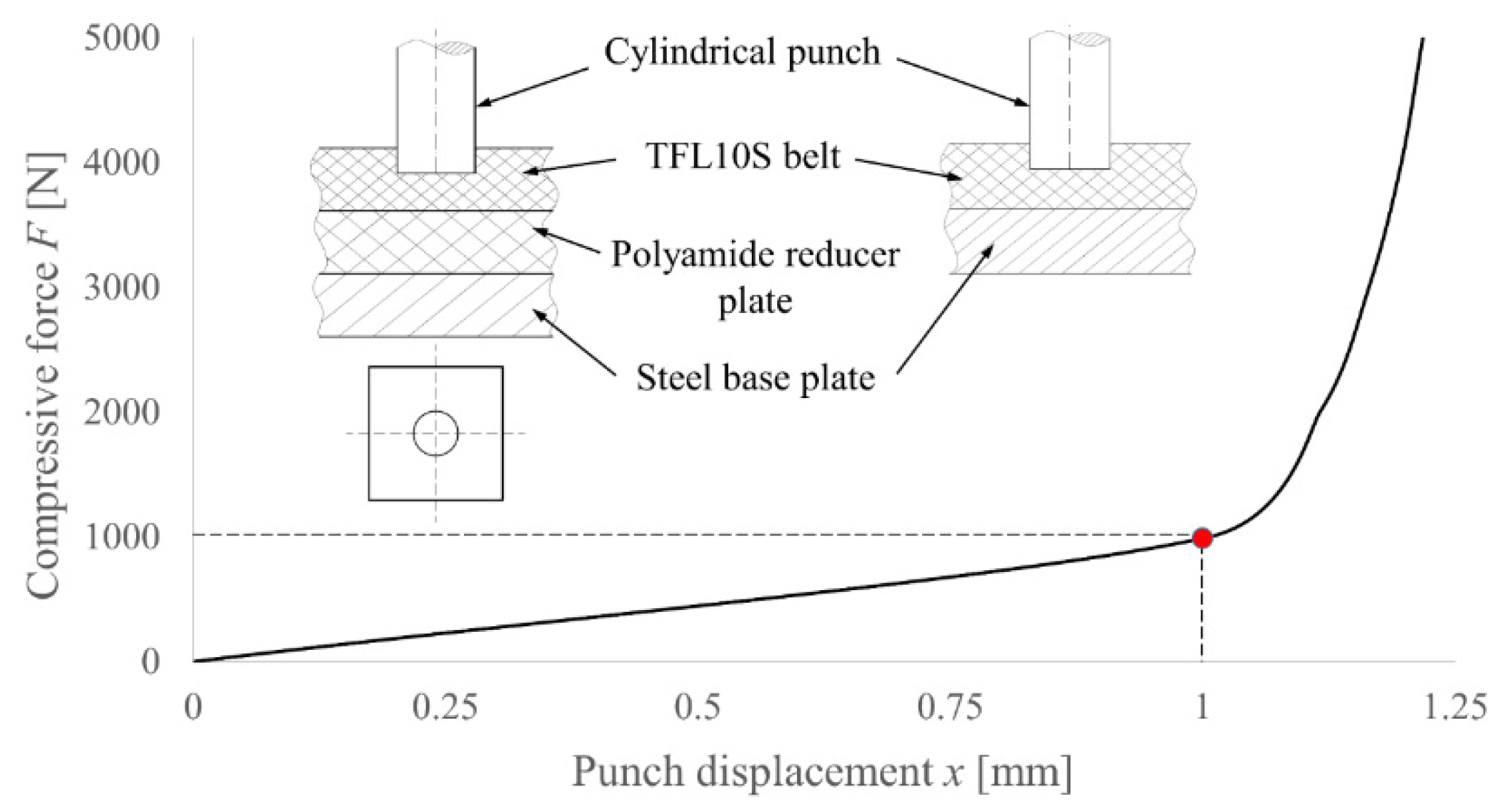 Materials 14 05406 g016