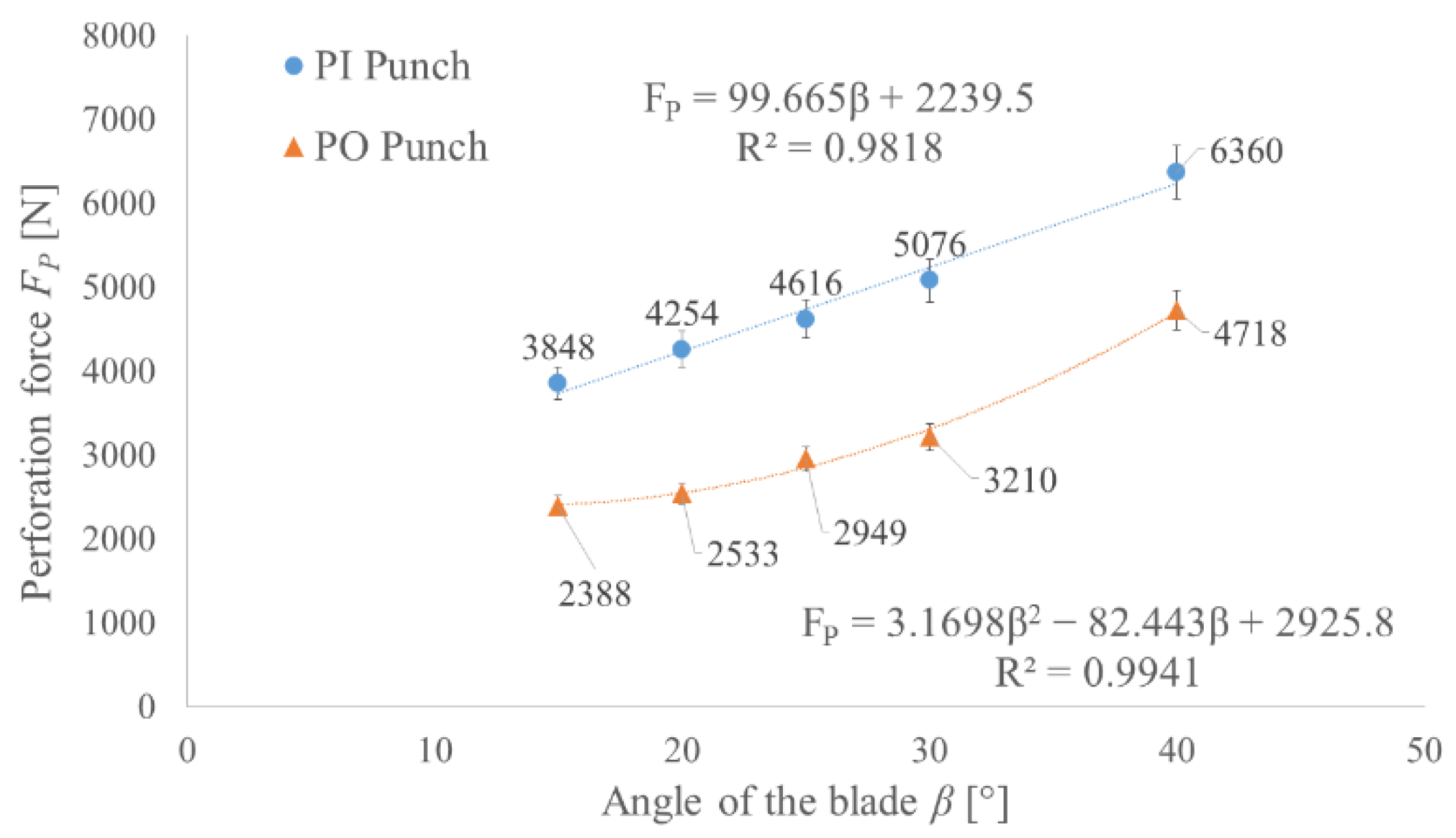 Materials 14 05406 g018