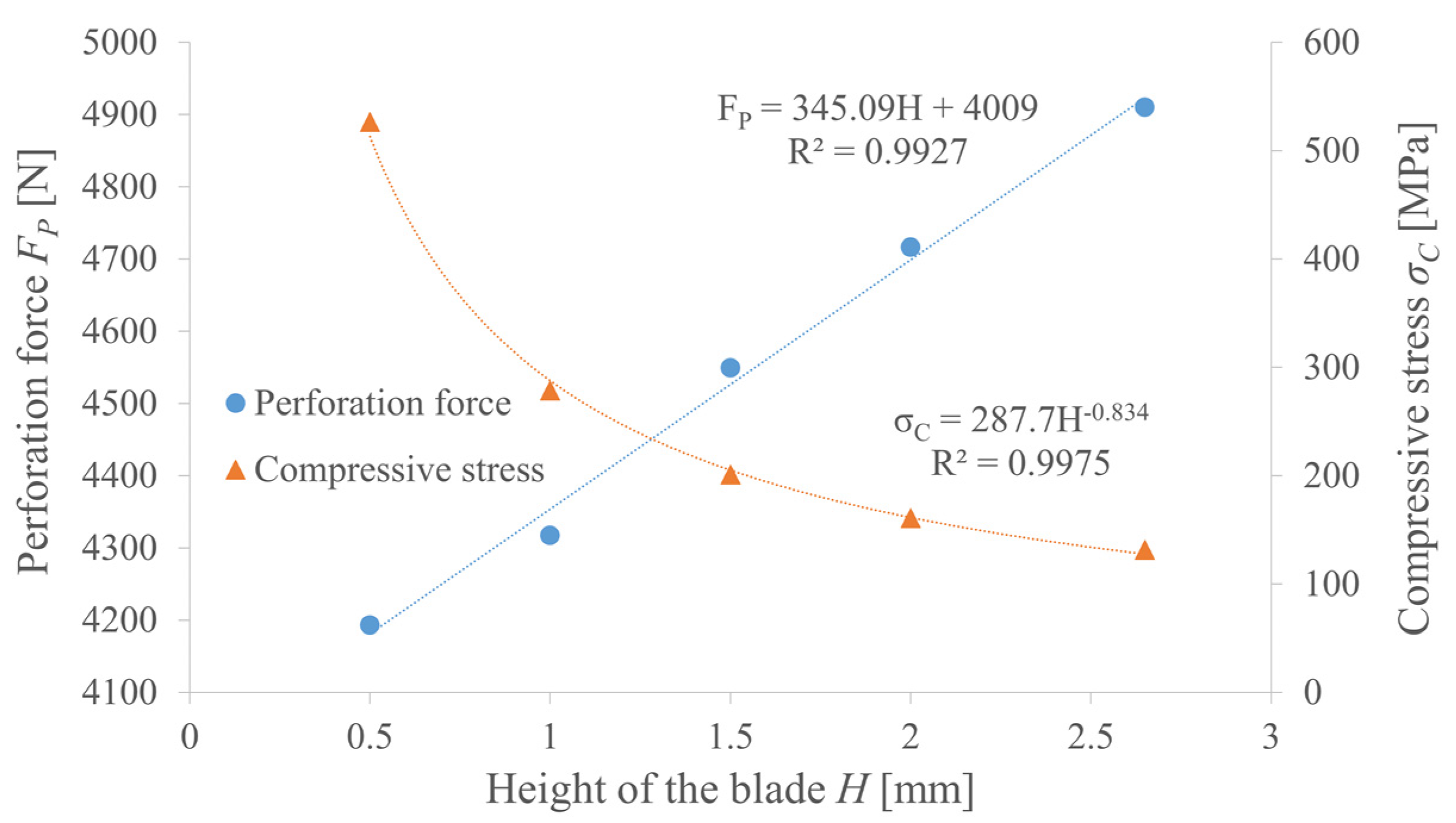 Materials 14 05406 g023