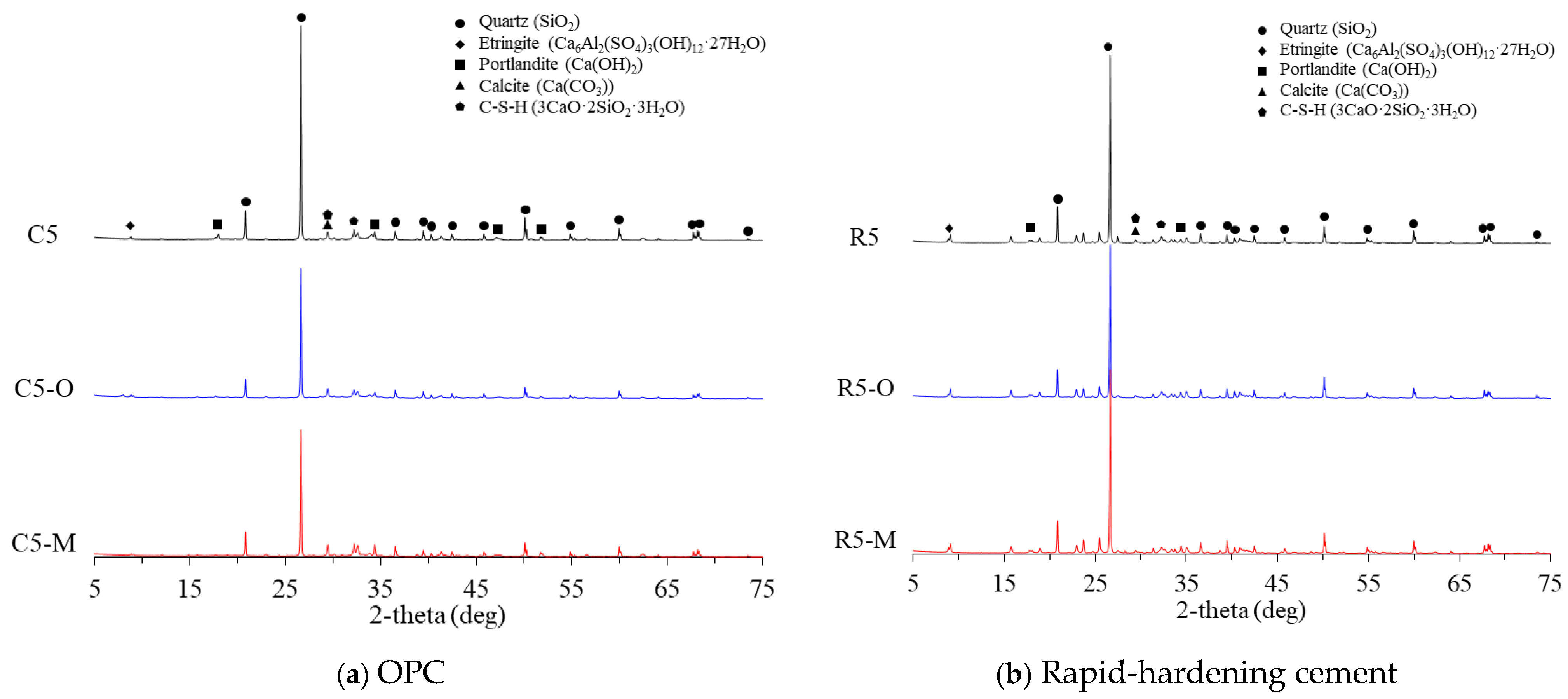 Materials 14 05407 g003 Materials 14 05407 g003