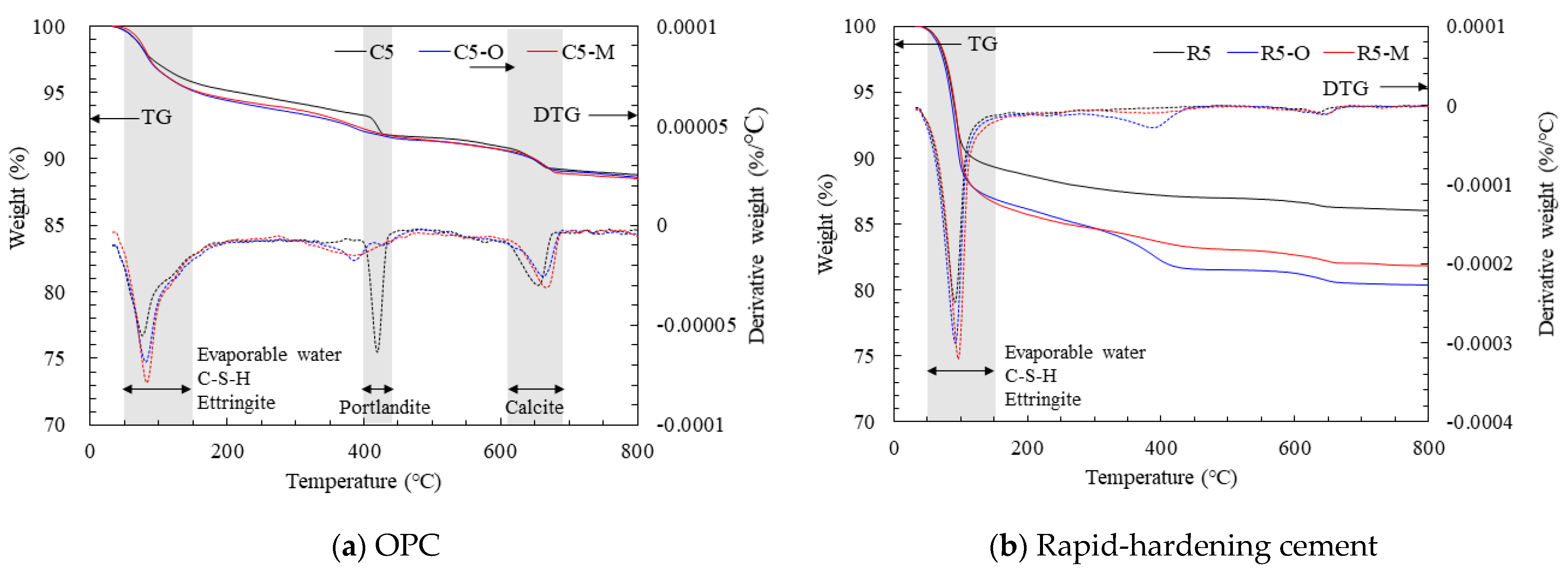 Materials 14 05407 g004 Materials 14 05407 g004