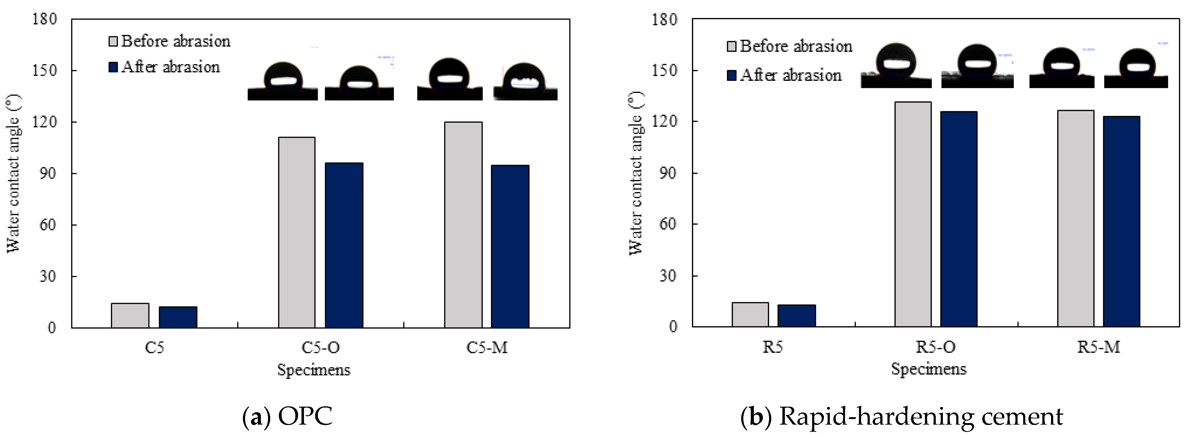Materials 14 05407 g005 Materials 14 05407 g005