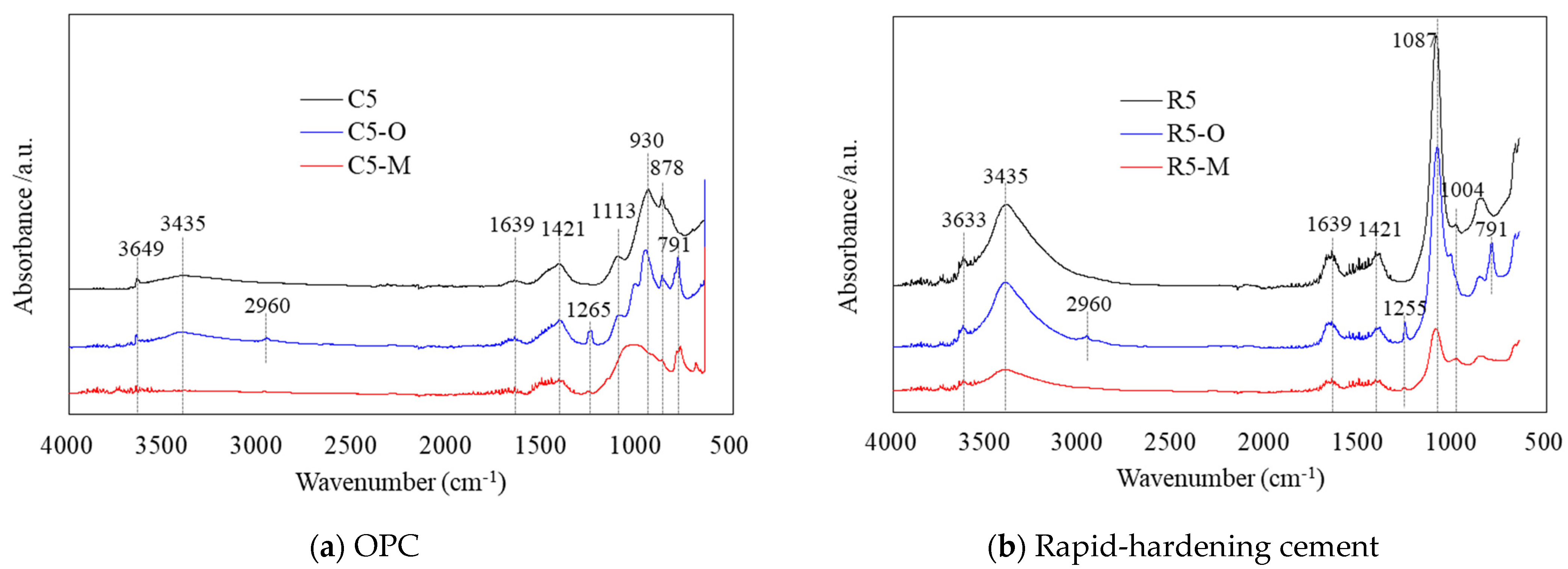 Materials 14 05407 g008 Materials 14 05407 g008