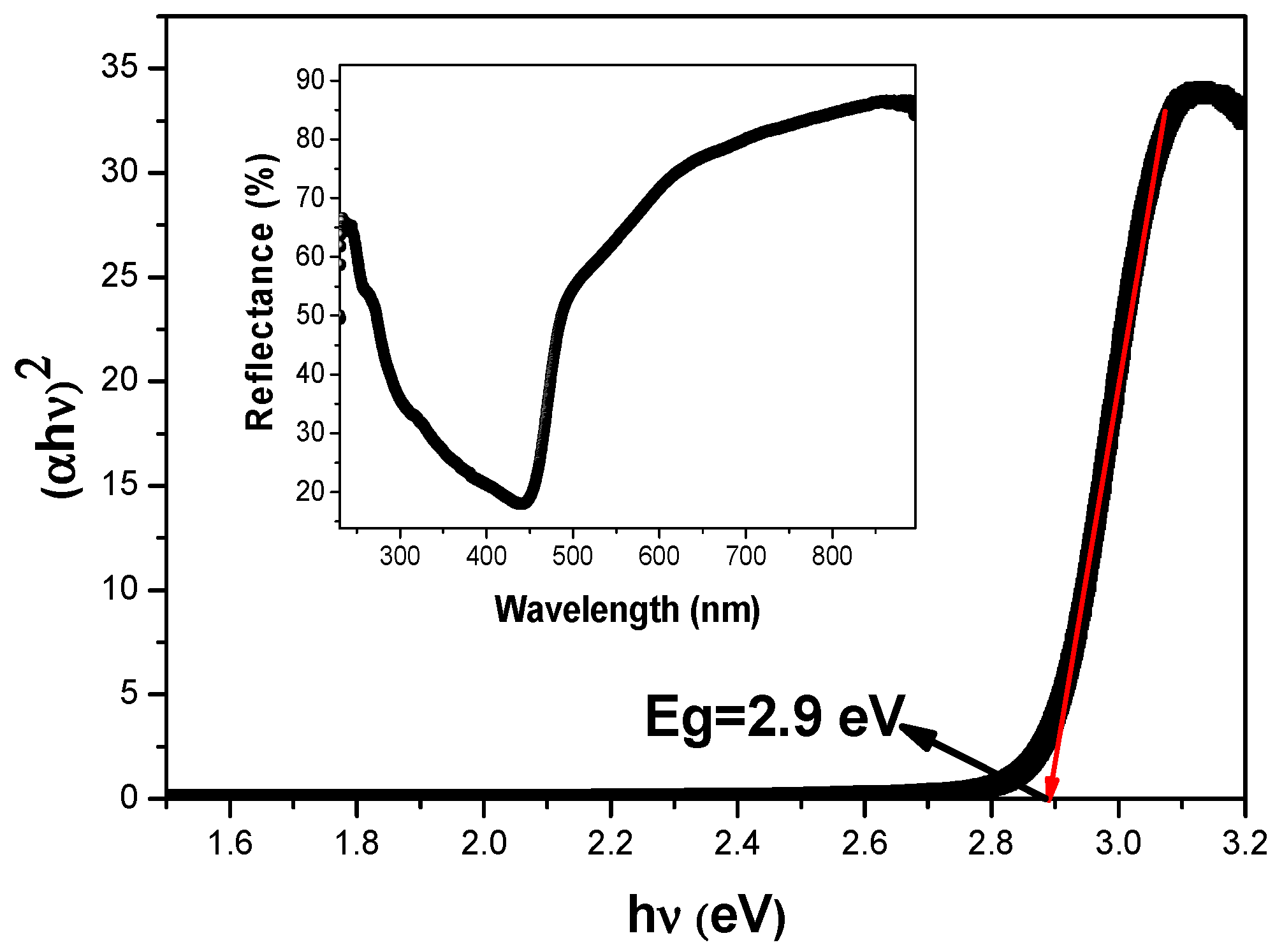 Materials 14 05409 g006