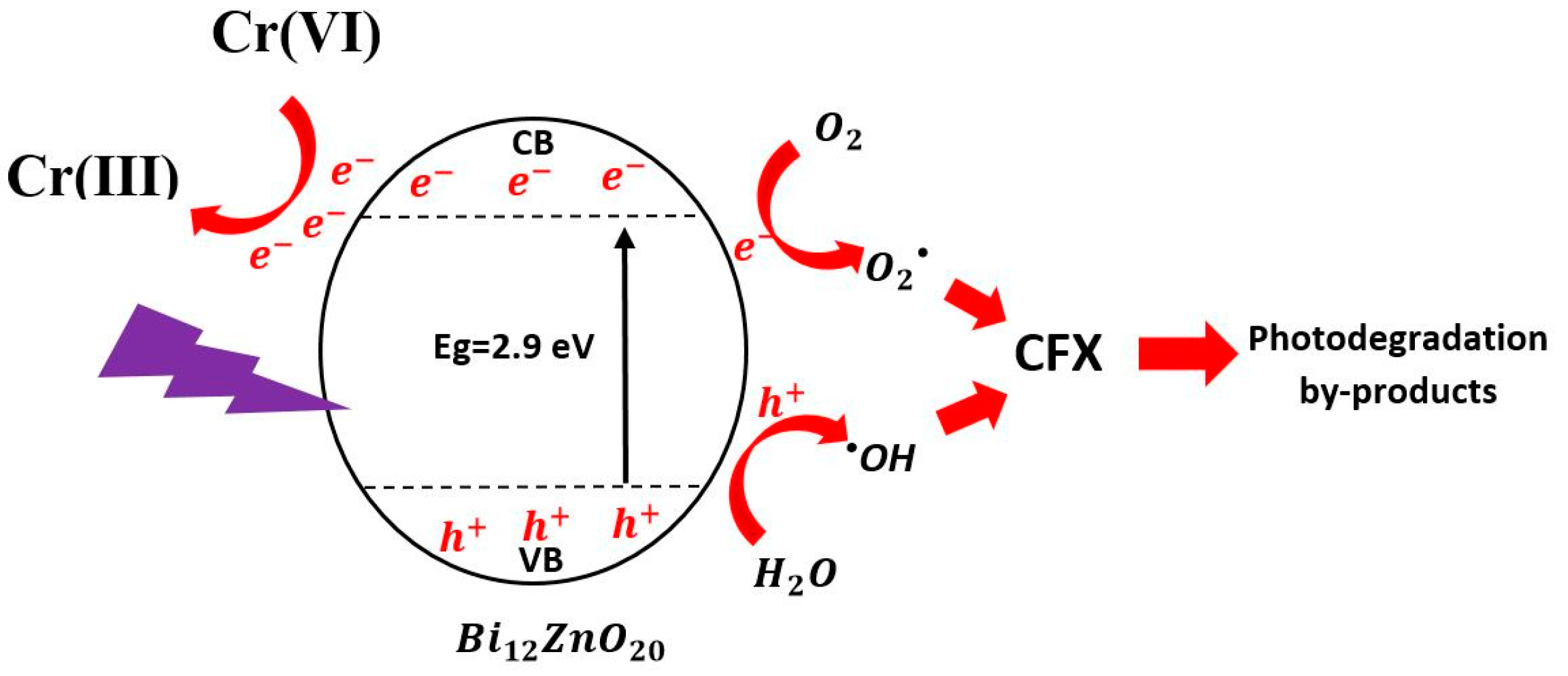Materials 14 05409 g010