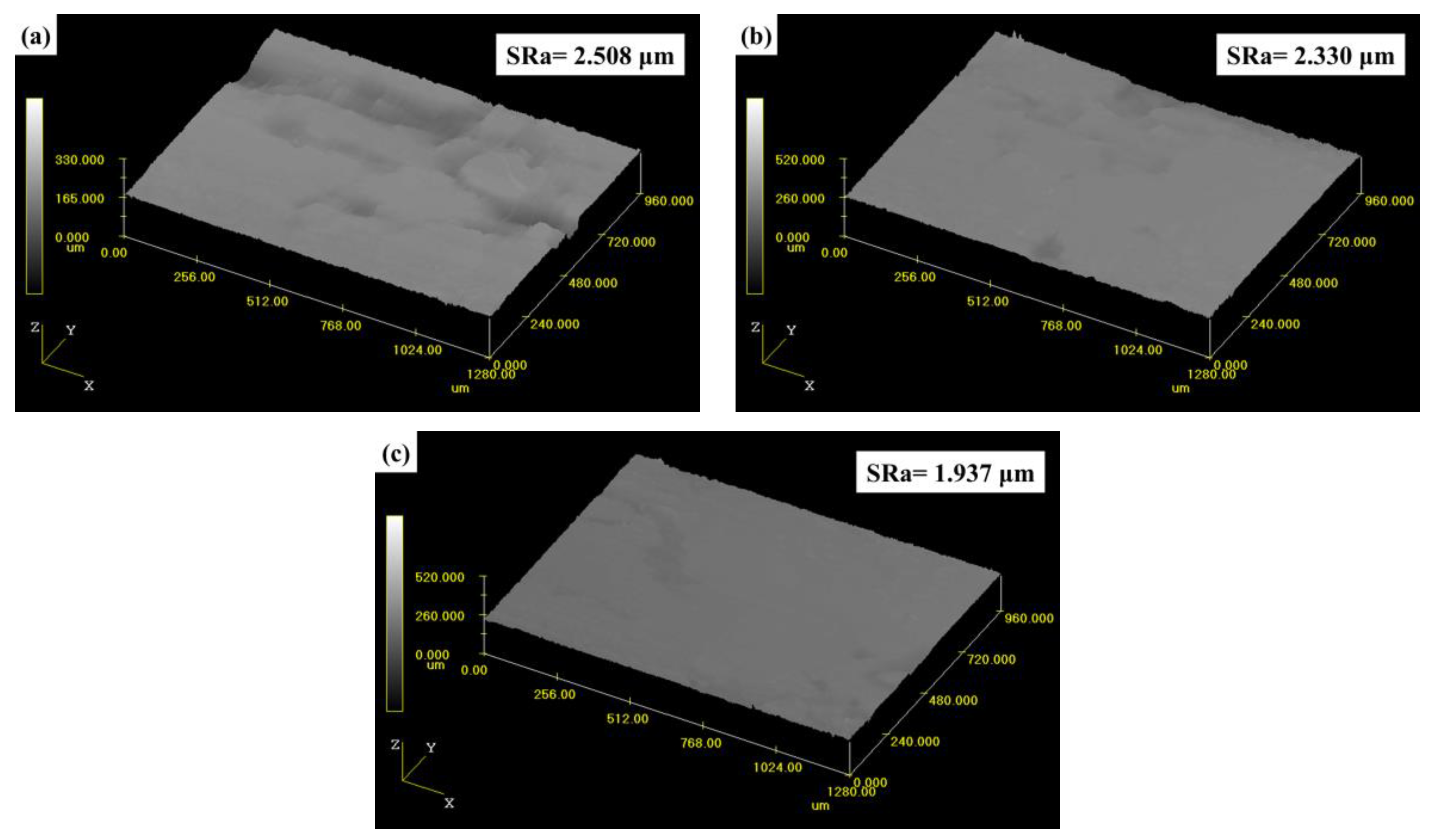 Materials 14 05410 g008 550