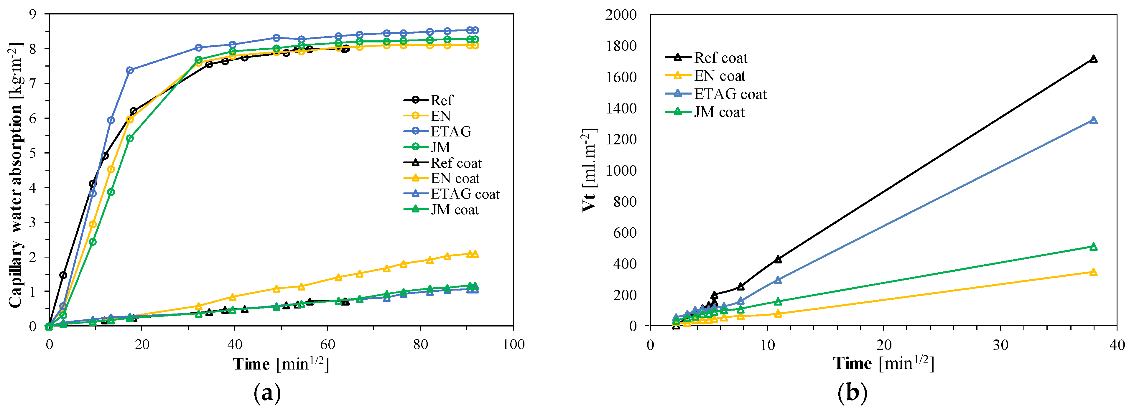 Materials 14 05413 g009