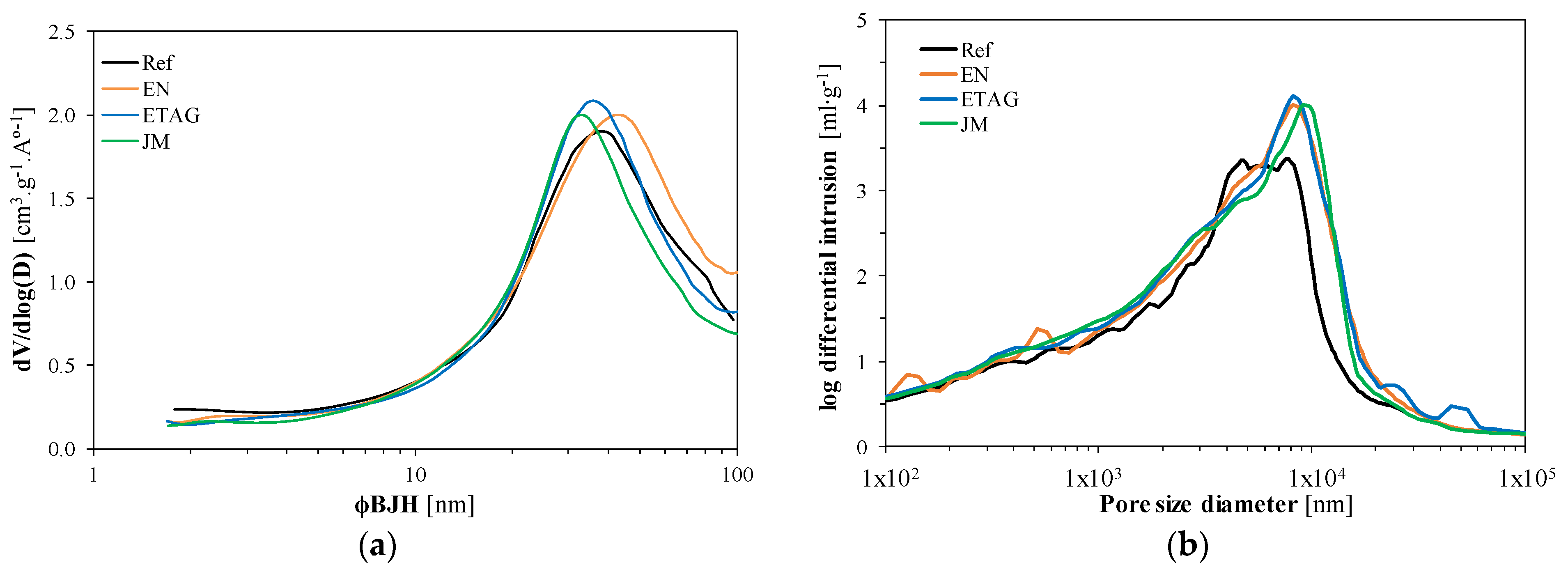 Materials 14 05413 g010