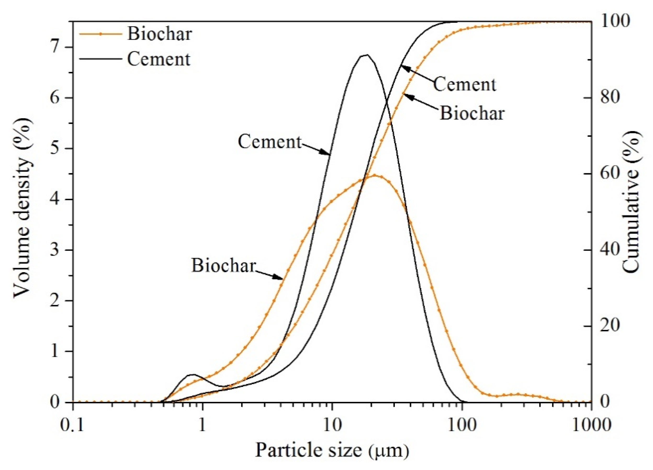 Materials 14 05414 g001 550
