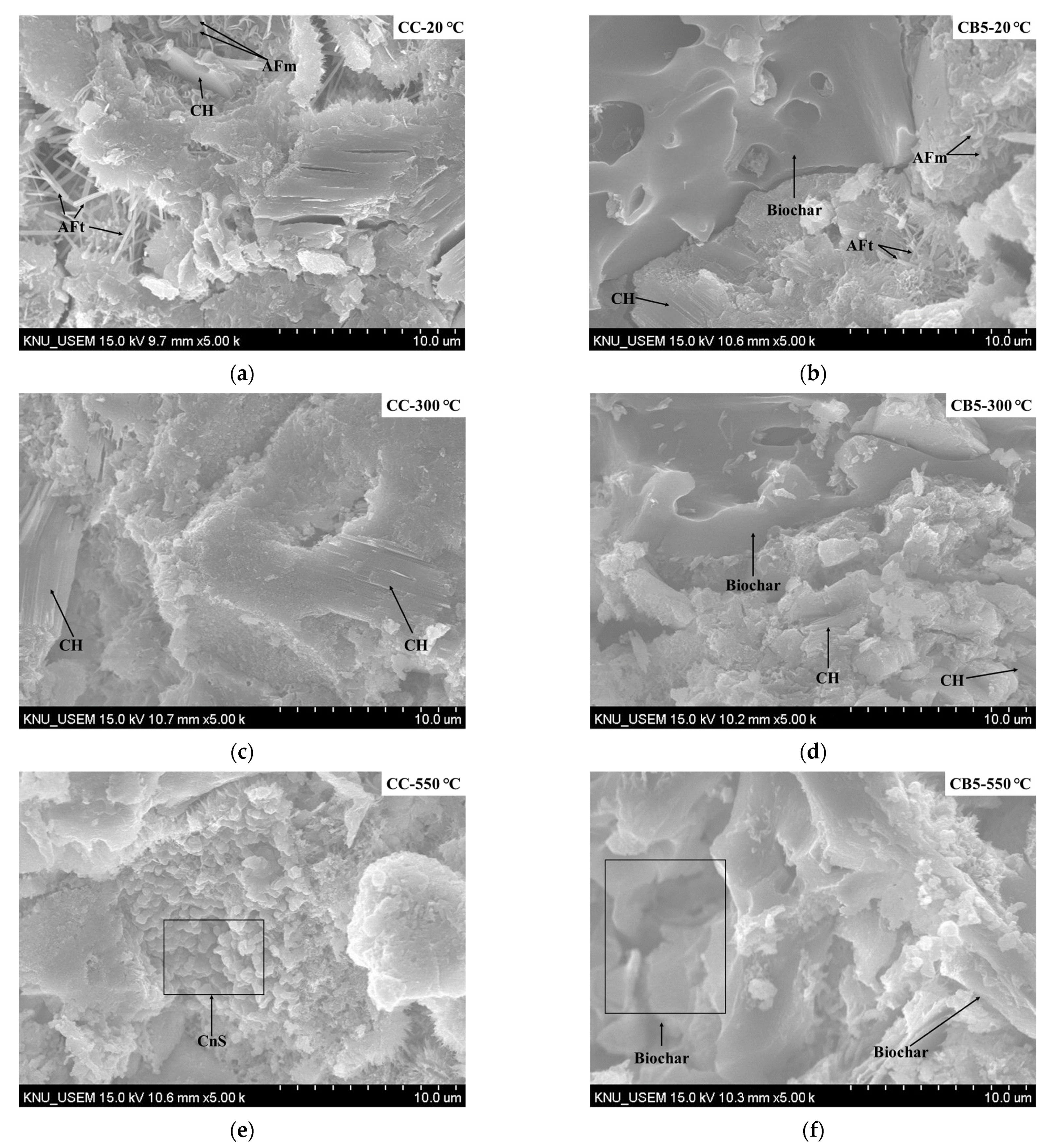 Materials 14 05414 g008a 550