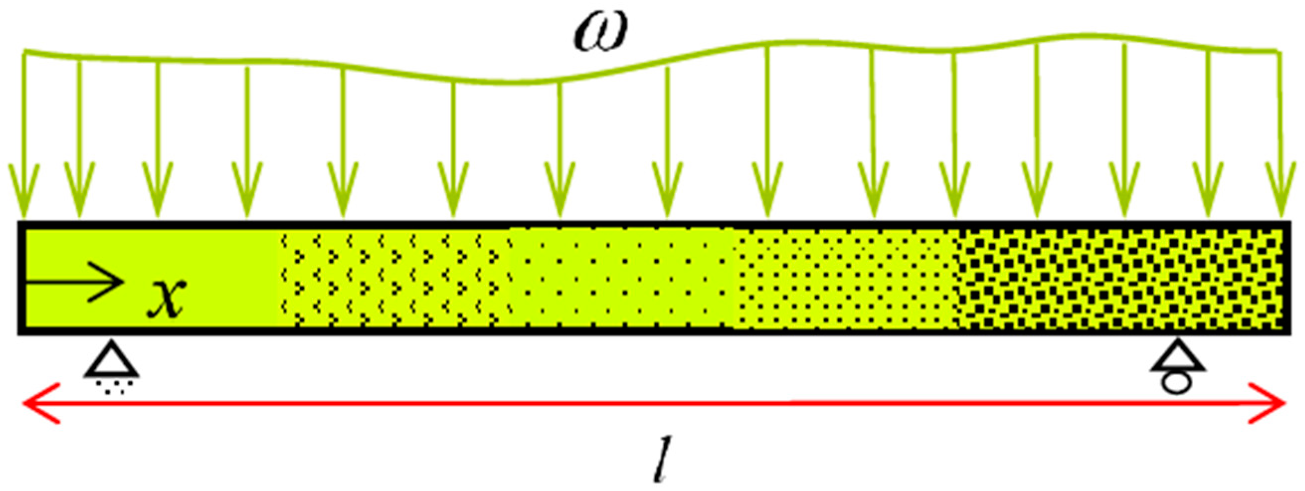 Materials 14 05415 g007 550