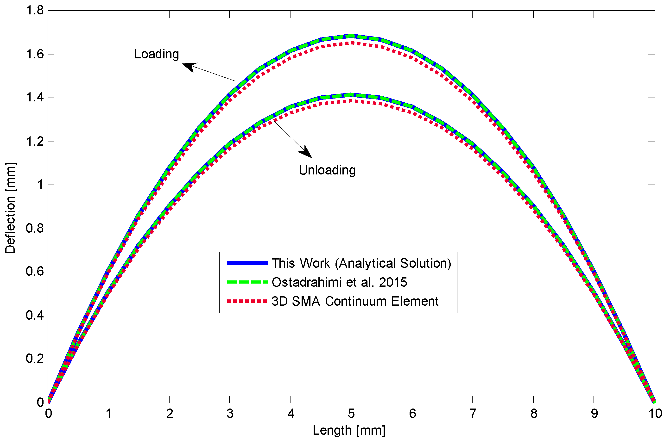 Materials 14 05415 g012 550