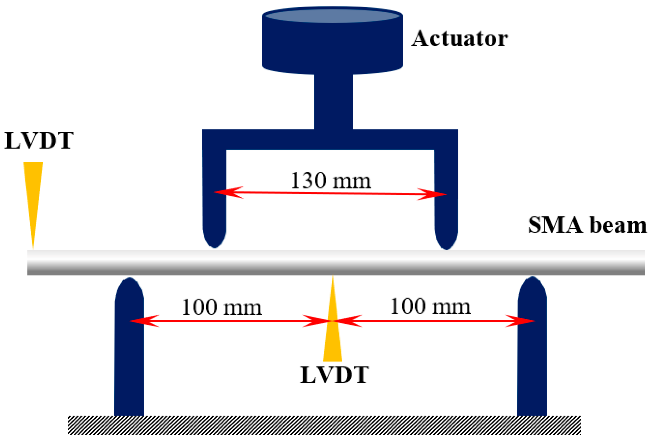 Materials 14 05415 g019 550