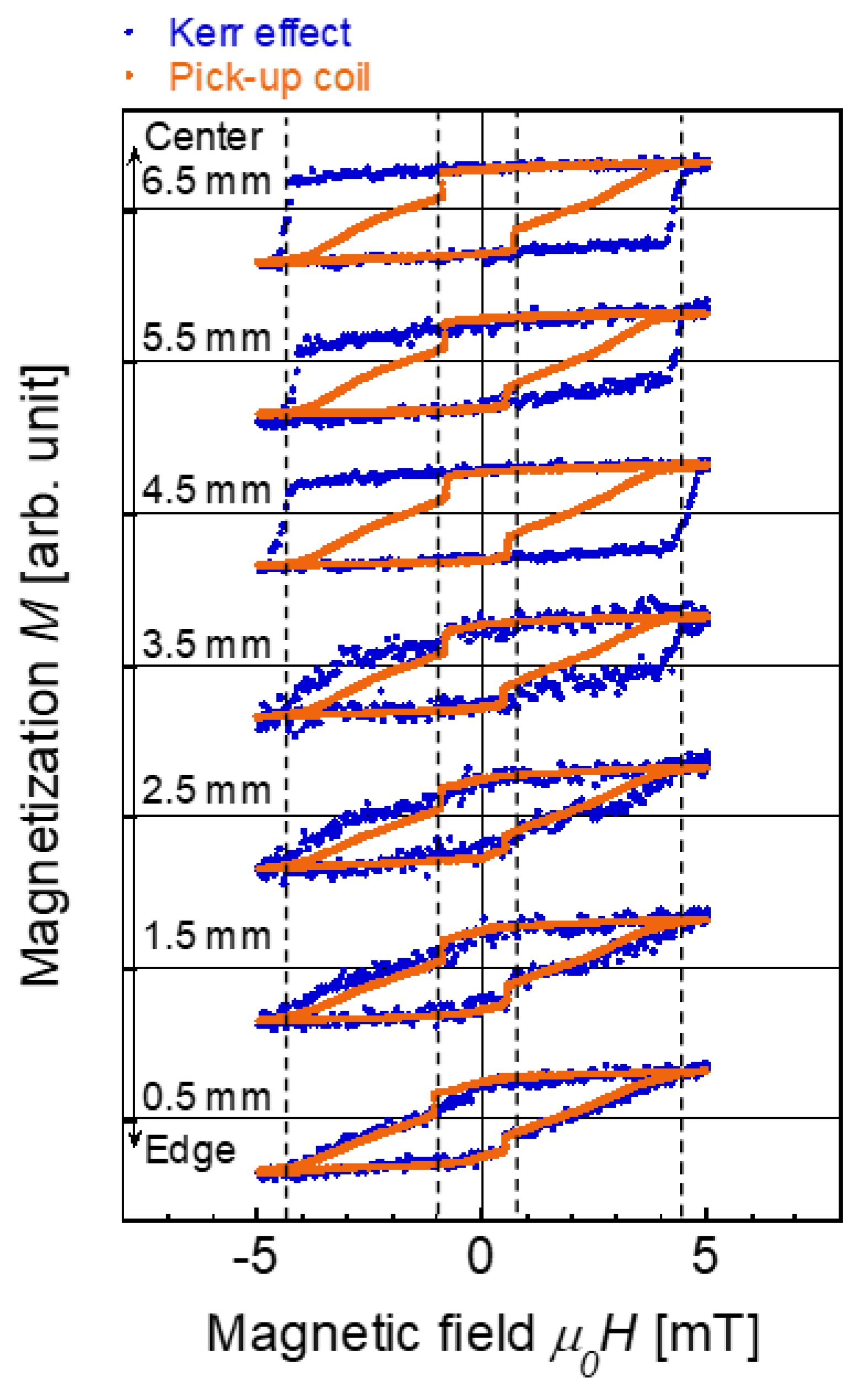 Materials 14 05417 g004