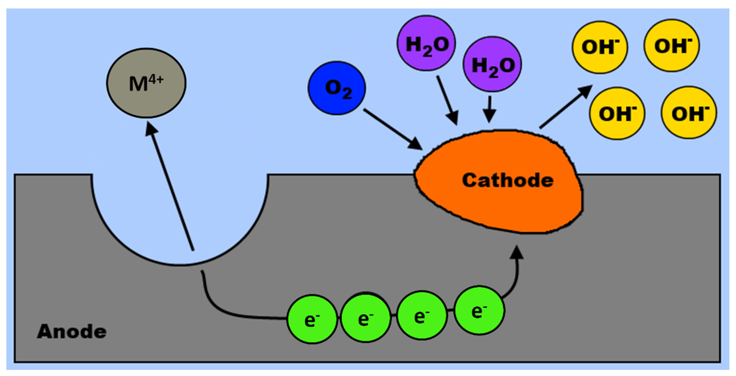 Materials 14 05418 g006