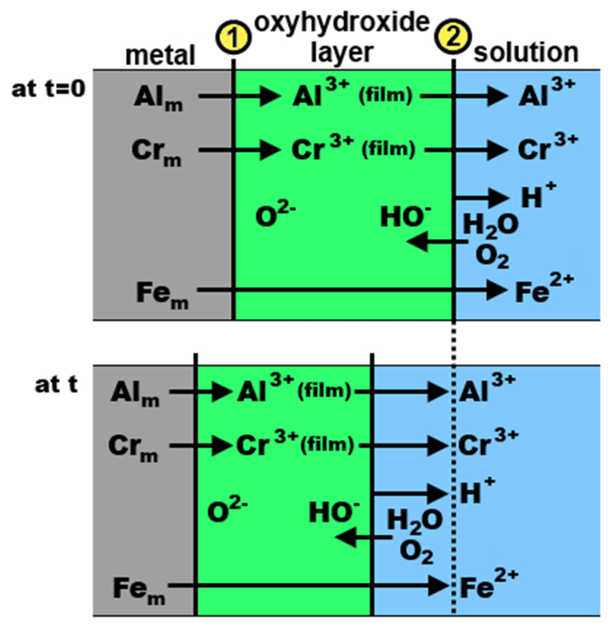 Materials 14 05418 g014
