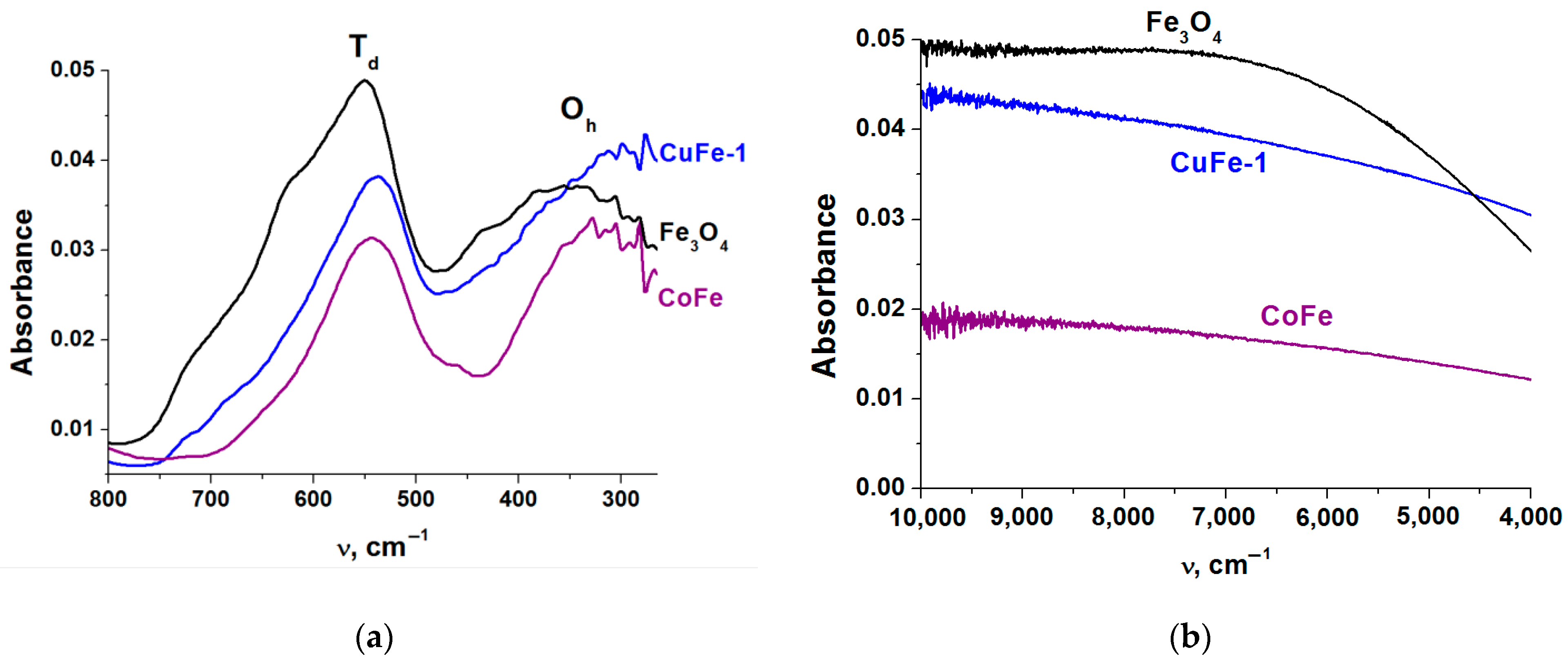 Materials 14 05422 g002