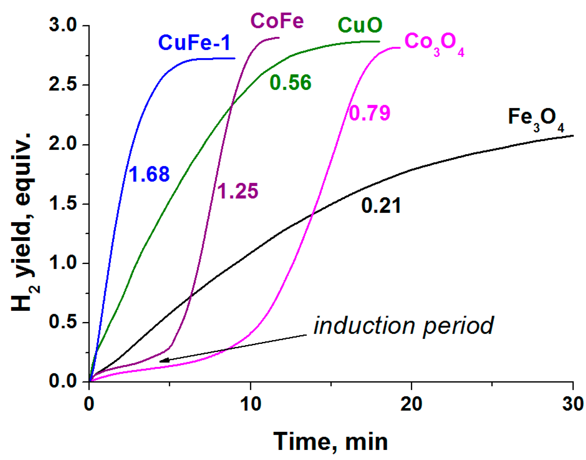 Materials 14 05422 g003